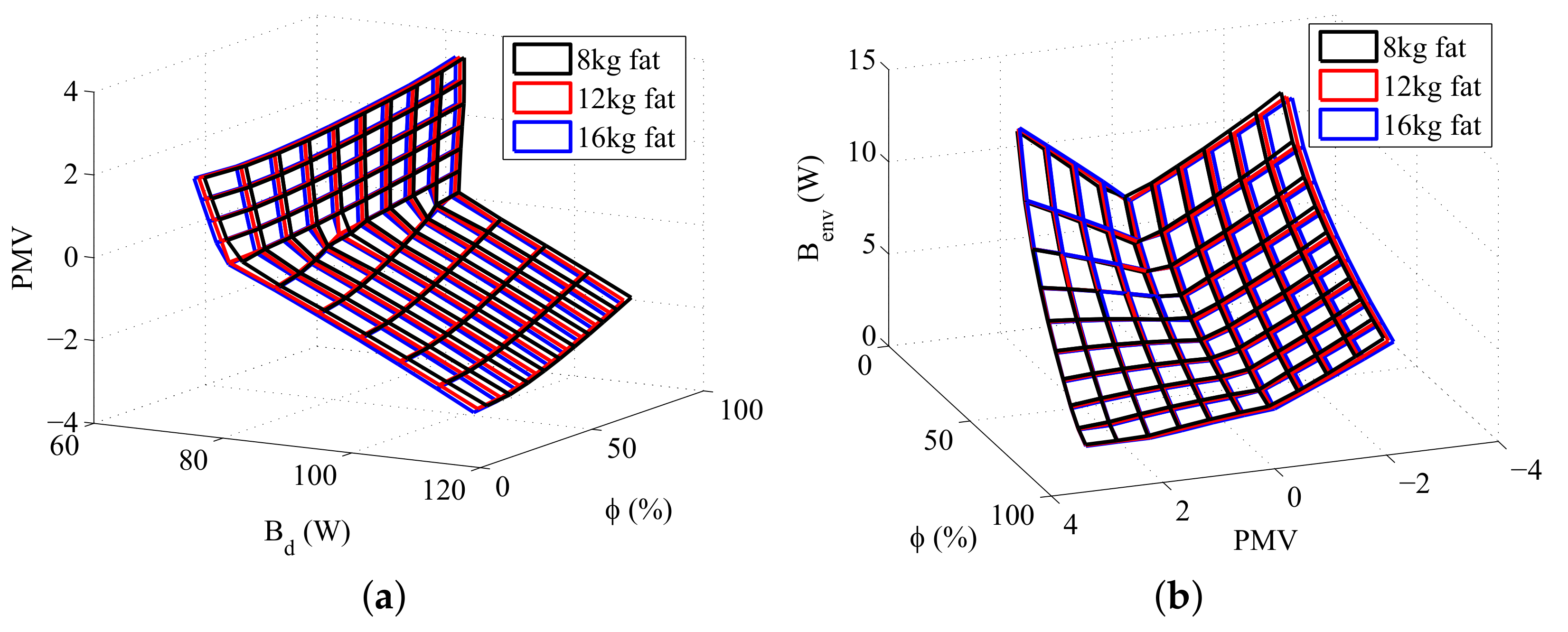 Entropy 20 00265 g007