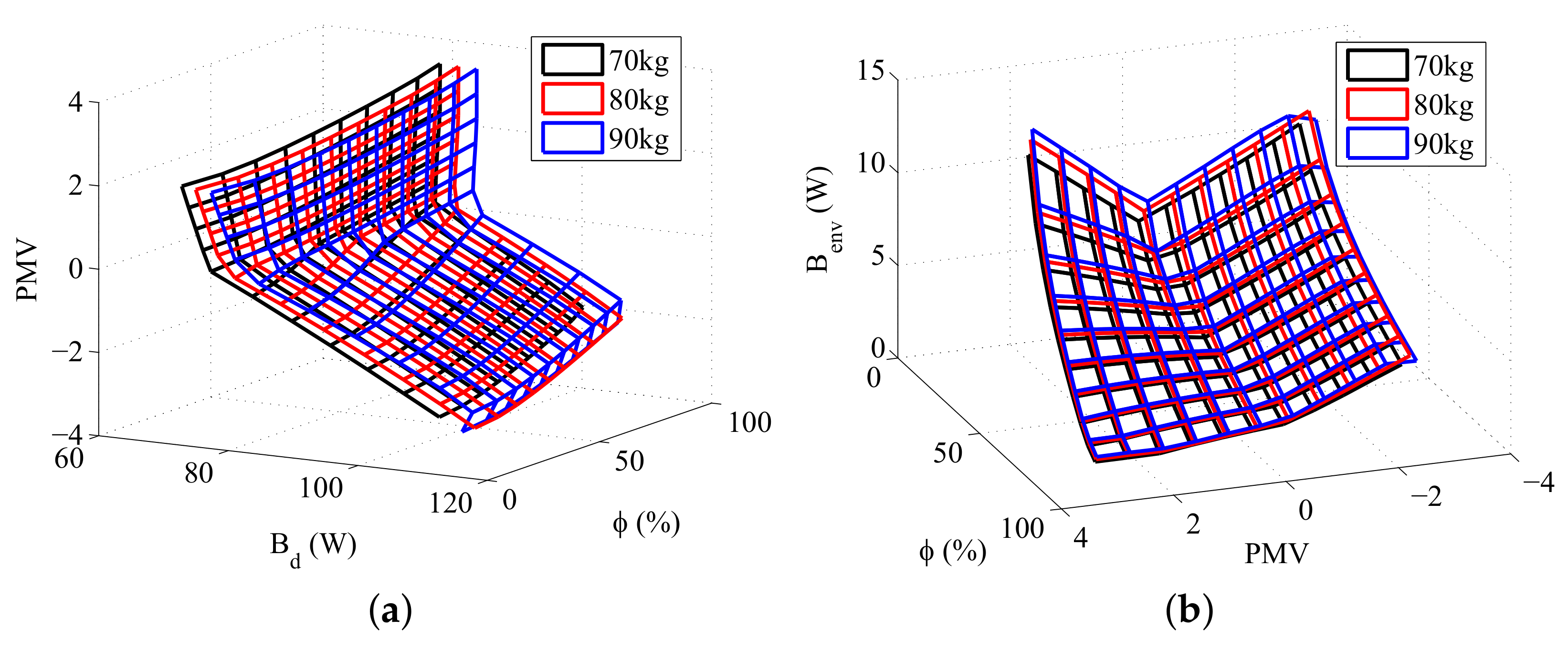 Entropy 20 00265 g008