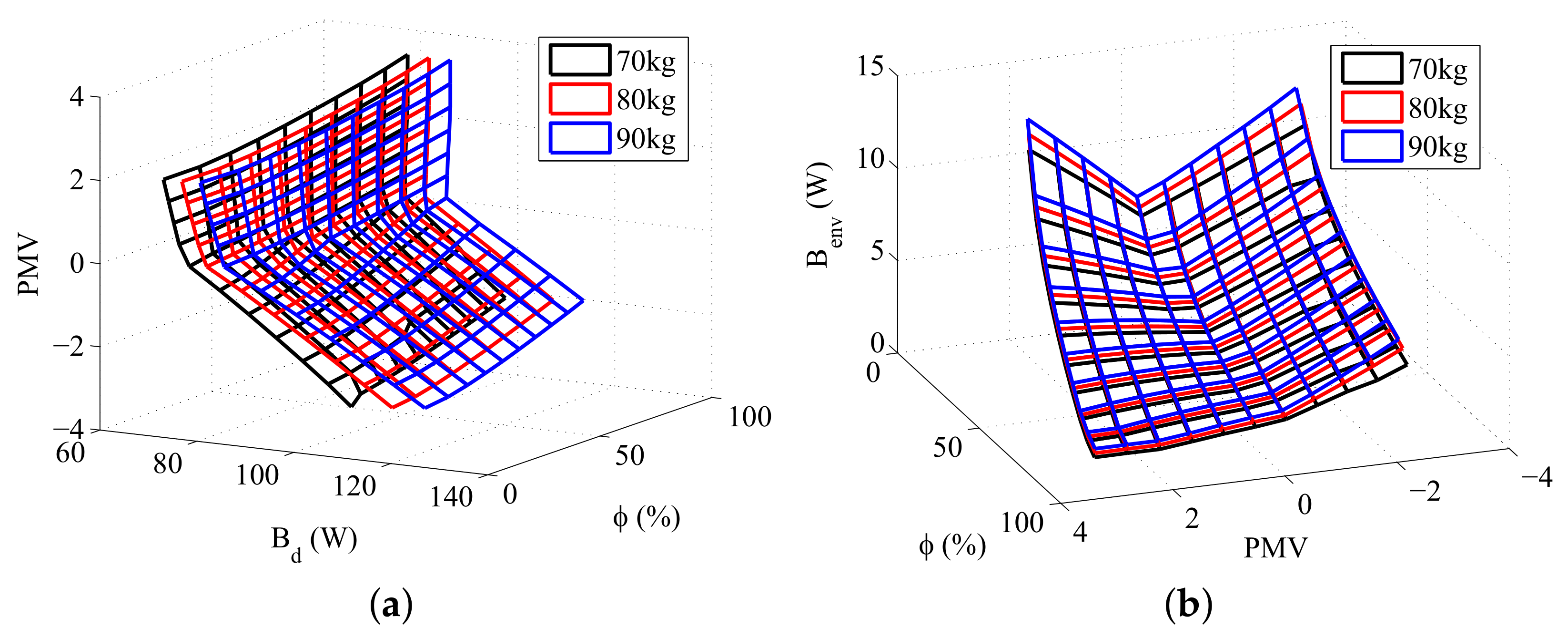 Entropy 20 00265 g009