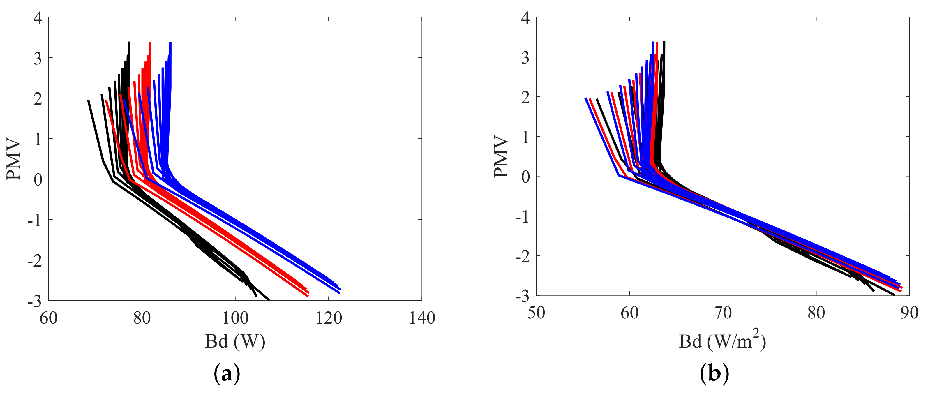 Entropy 20 00265 g010