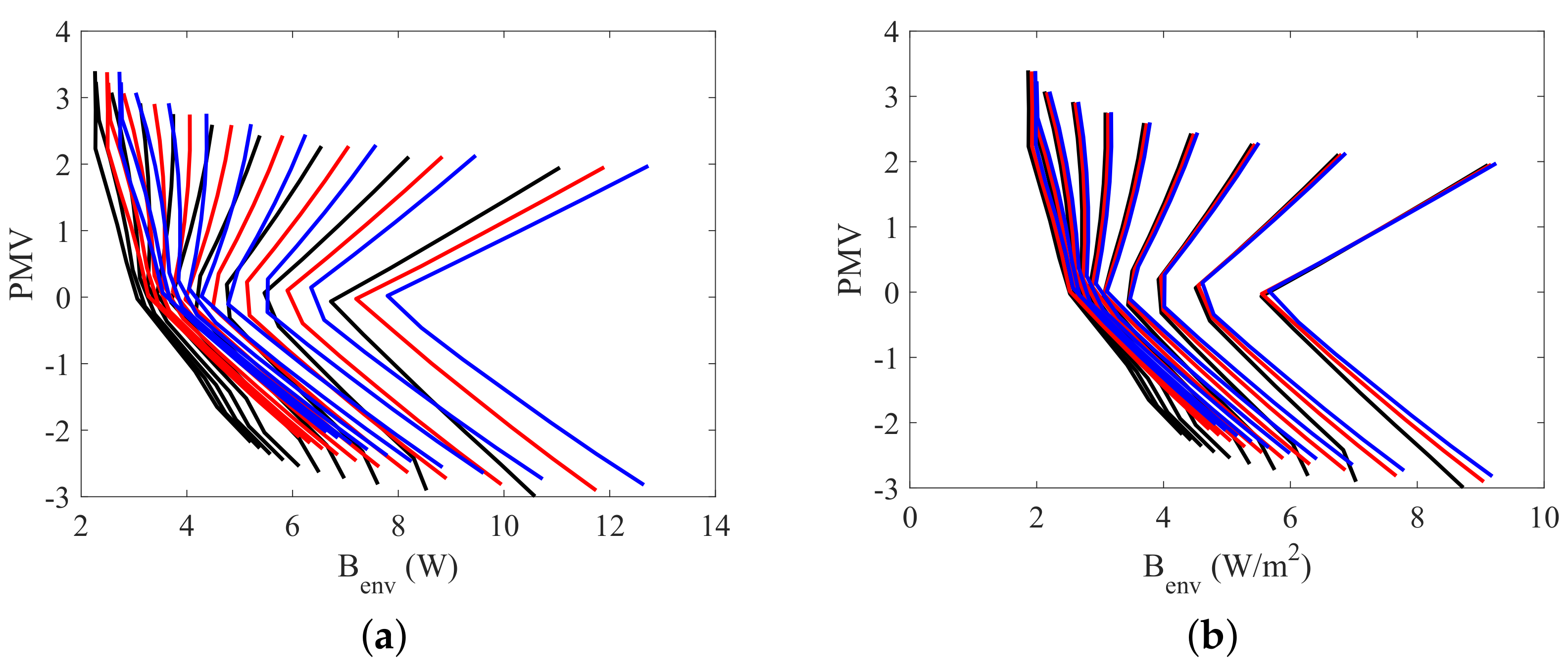 Entropy 20 00265 g011