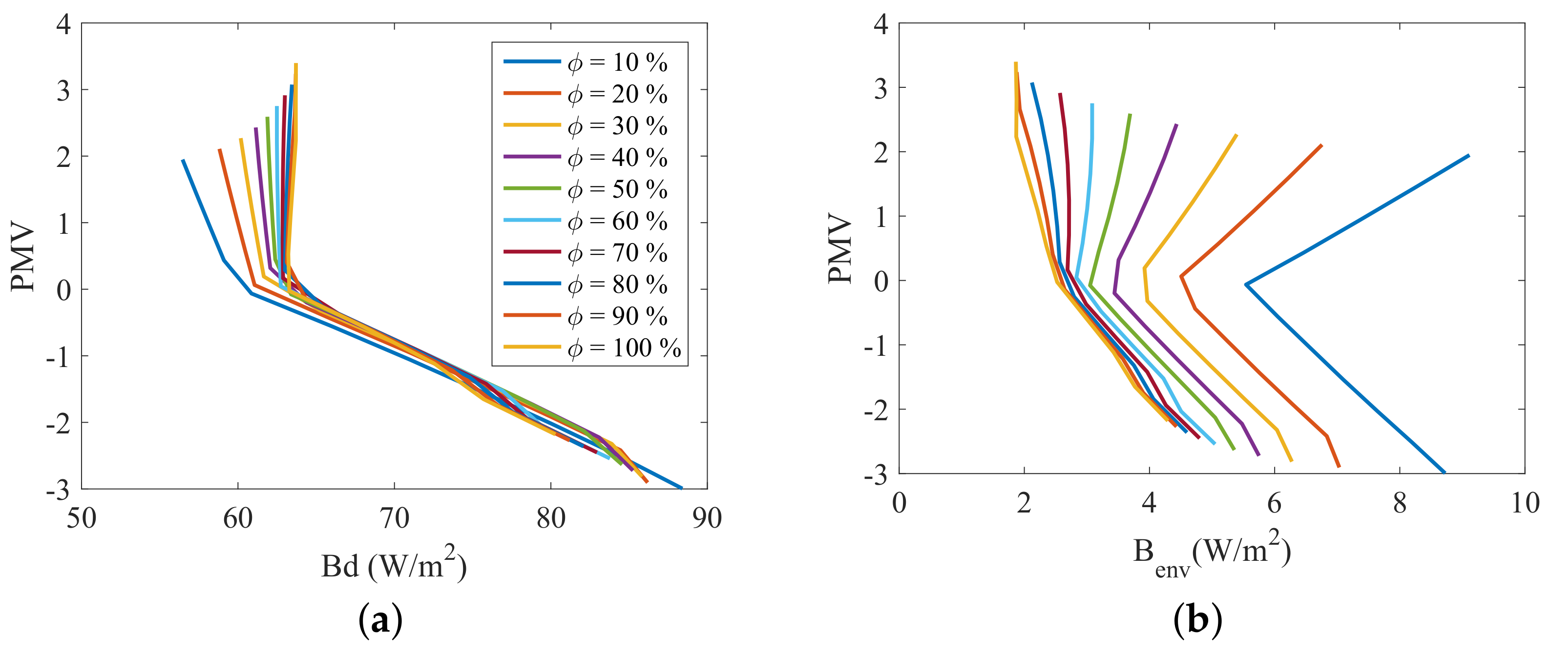 Entropy 20 00265 g012