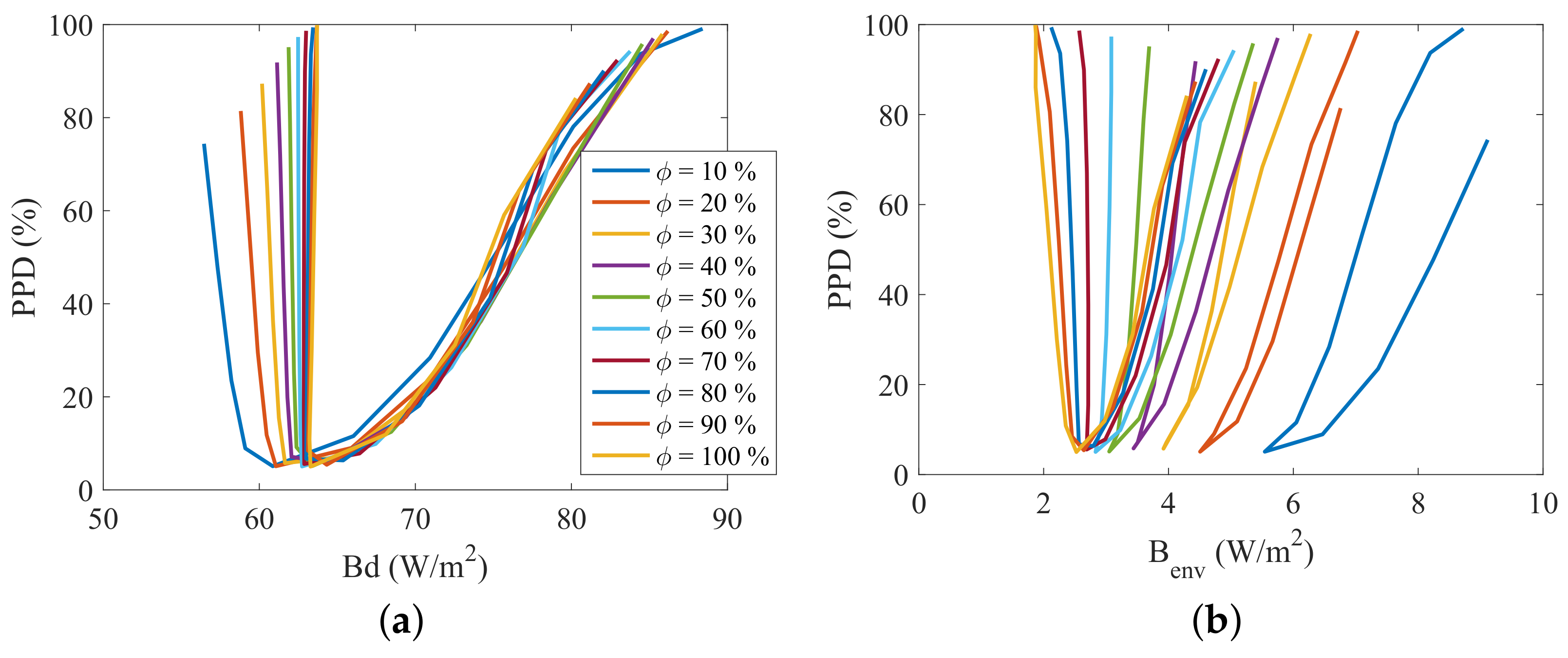 Entropy 20 00265 g013