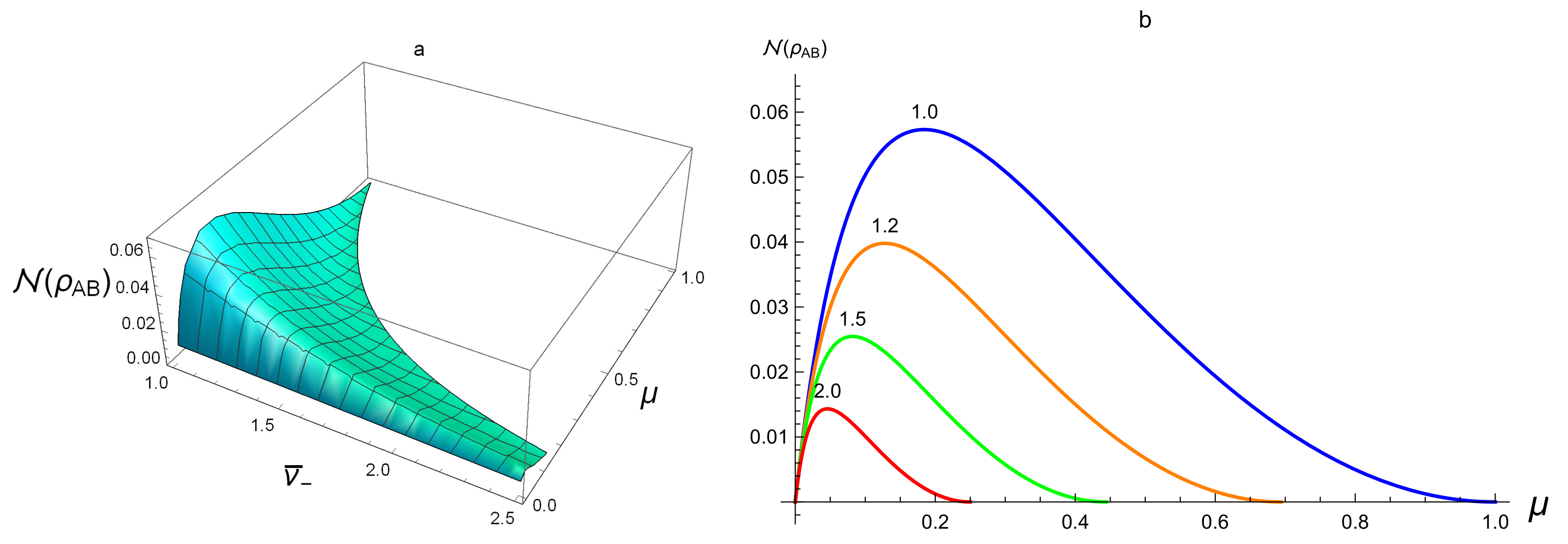Entropy 20 00266 g001 550