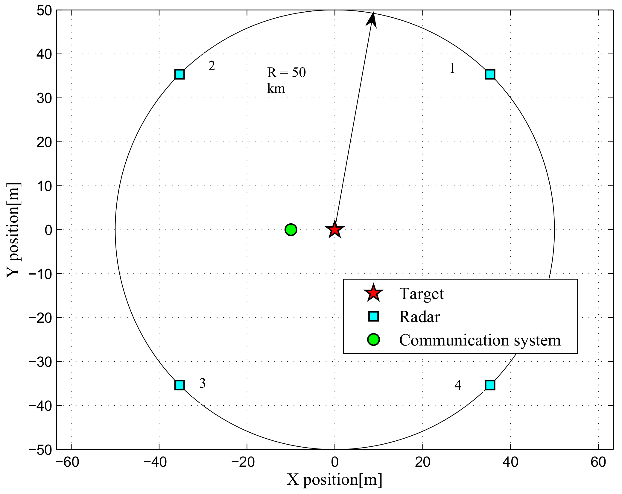 Entropy 20 00267 g002