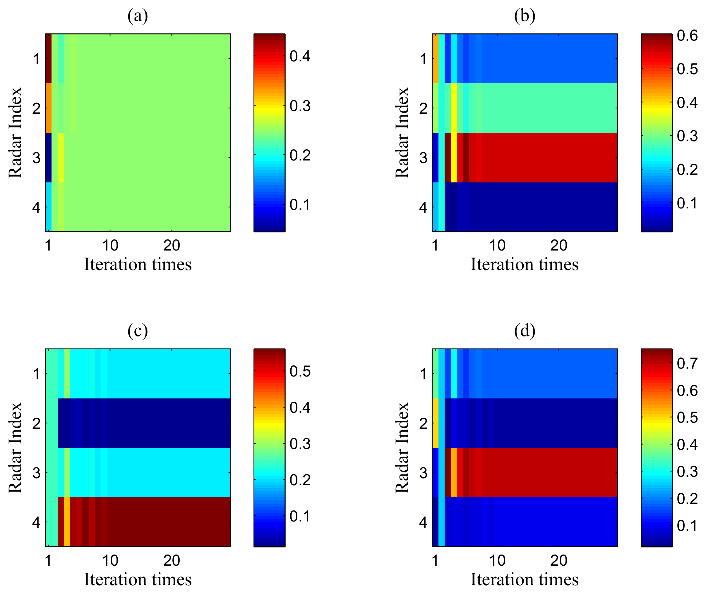 Entropy 20 00267 g004