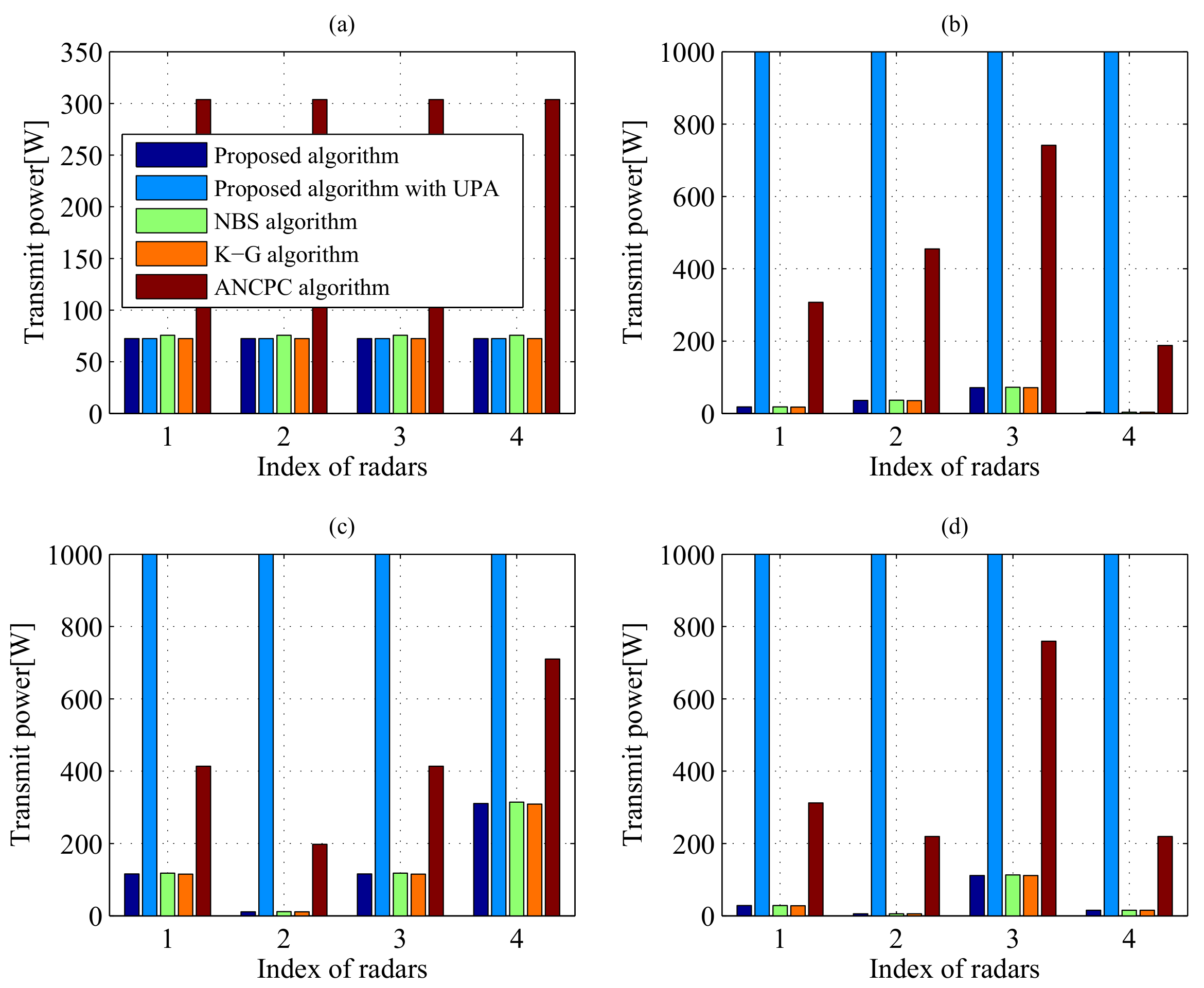 Entropy 20 00267 g006