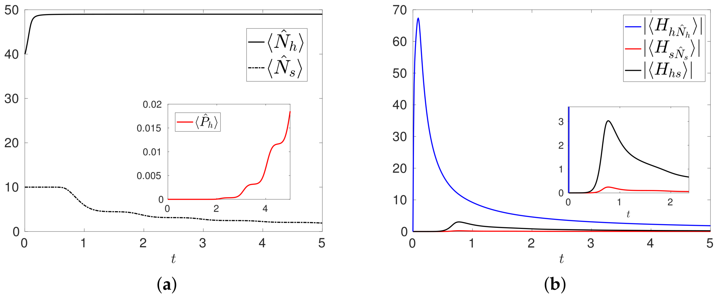 Entropy 20 00270 g005
