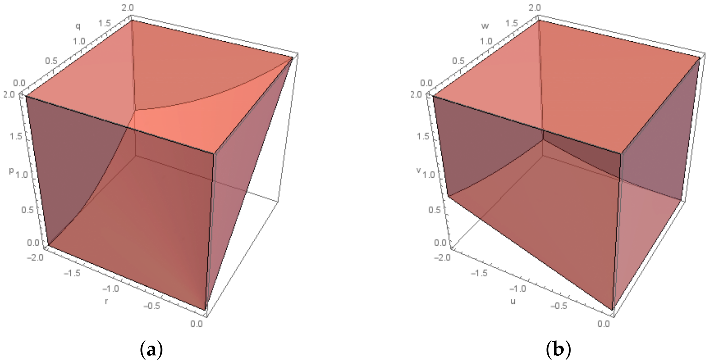 Entropy 20 00271 g001 550