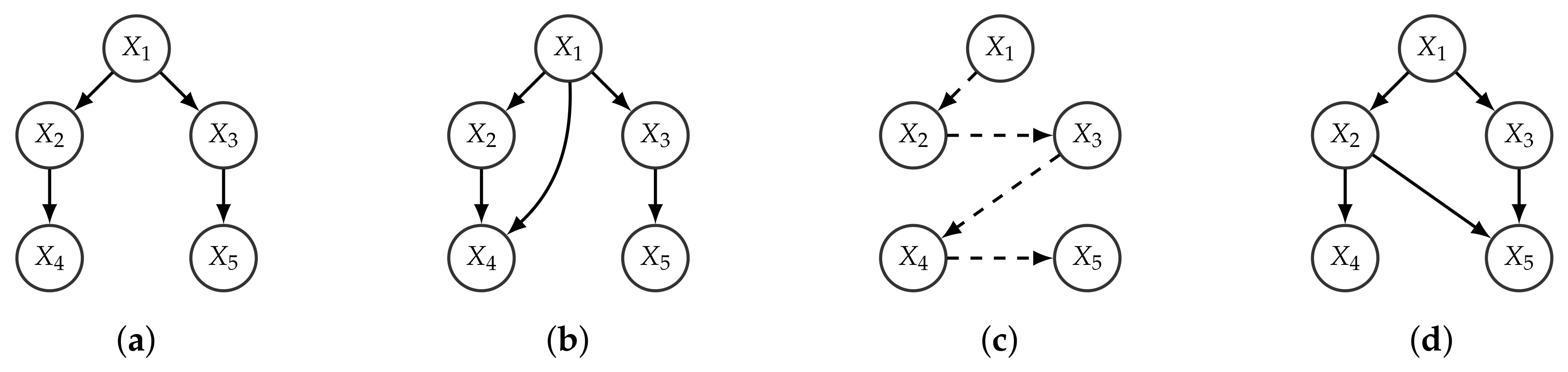 Entropy 20 00274 g002 550