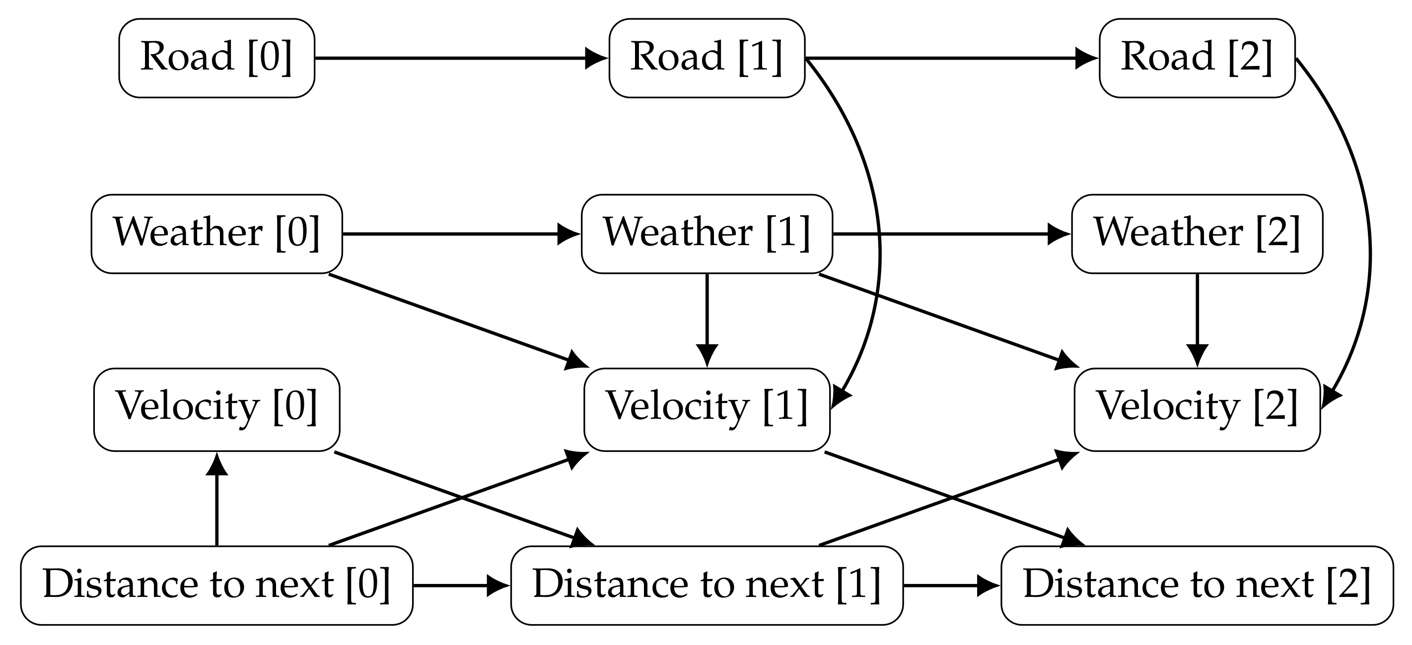 Entropy 20 00274 g004 550