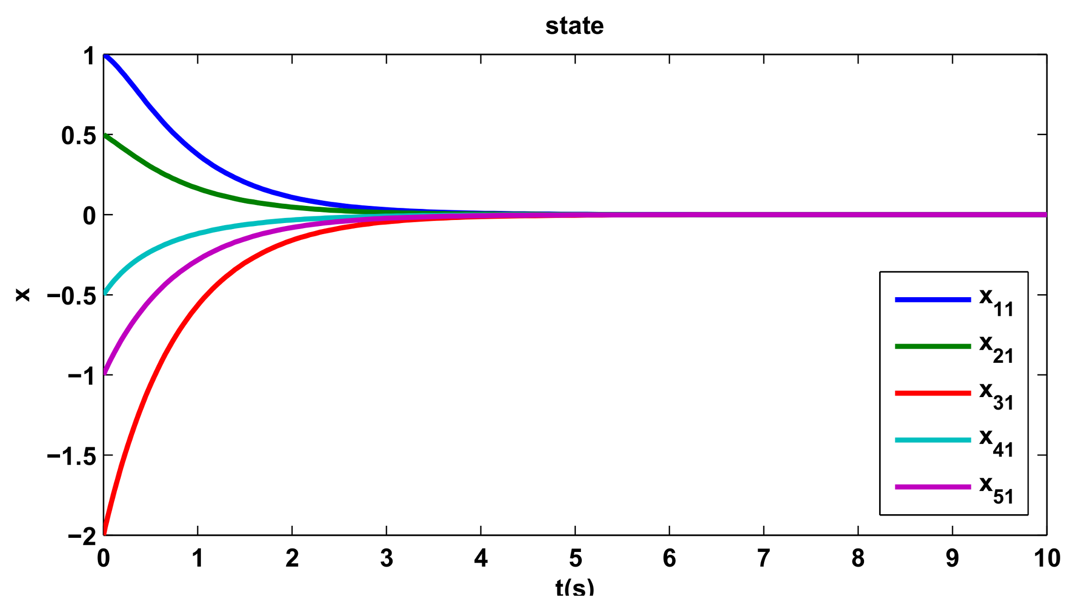 Entropy 20 00276 g002 550