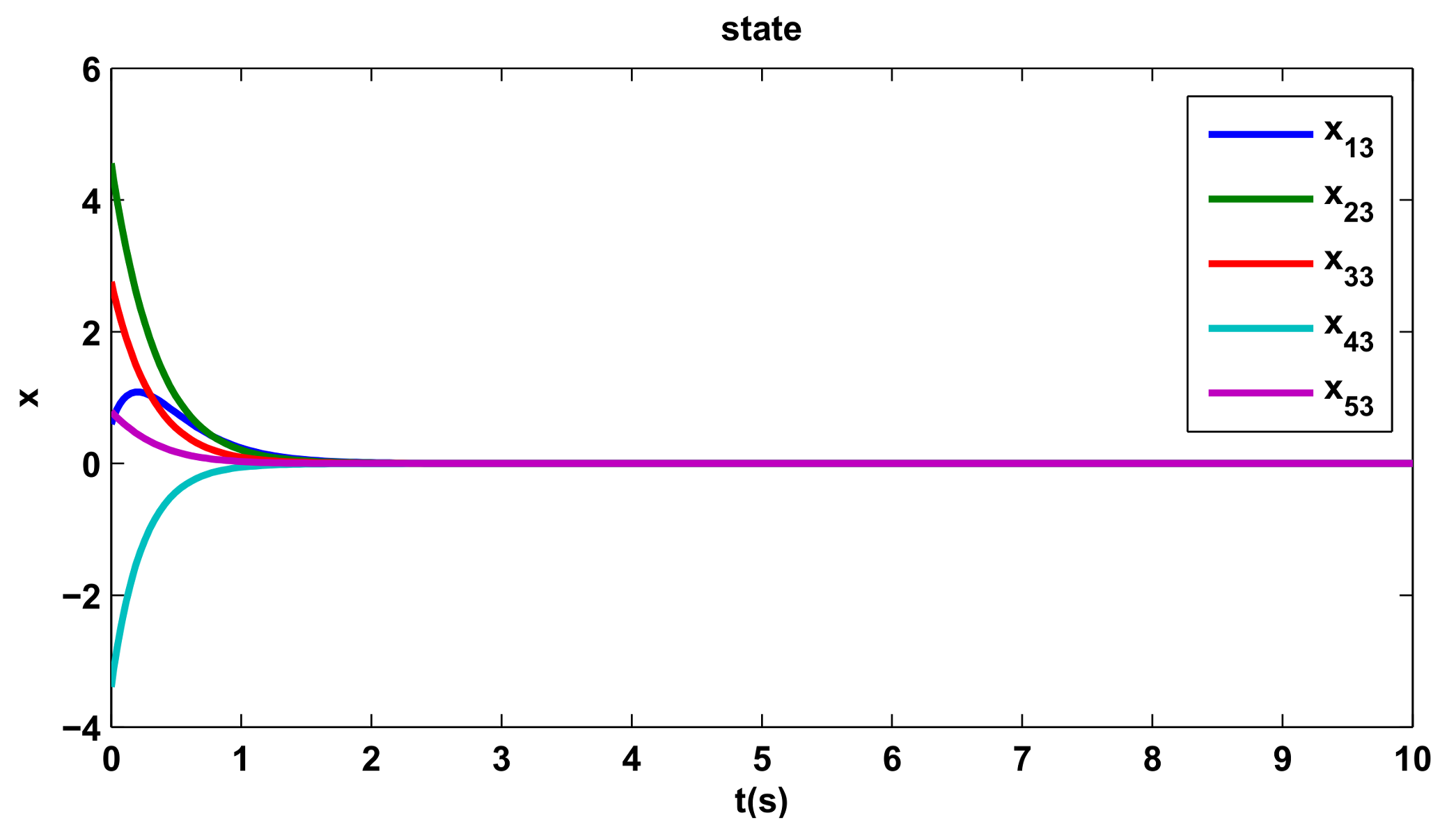 Entropy 20 00276 g004 550