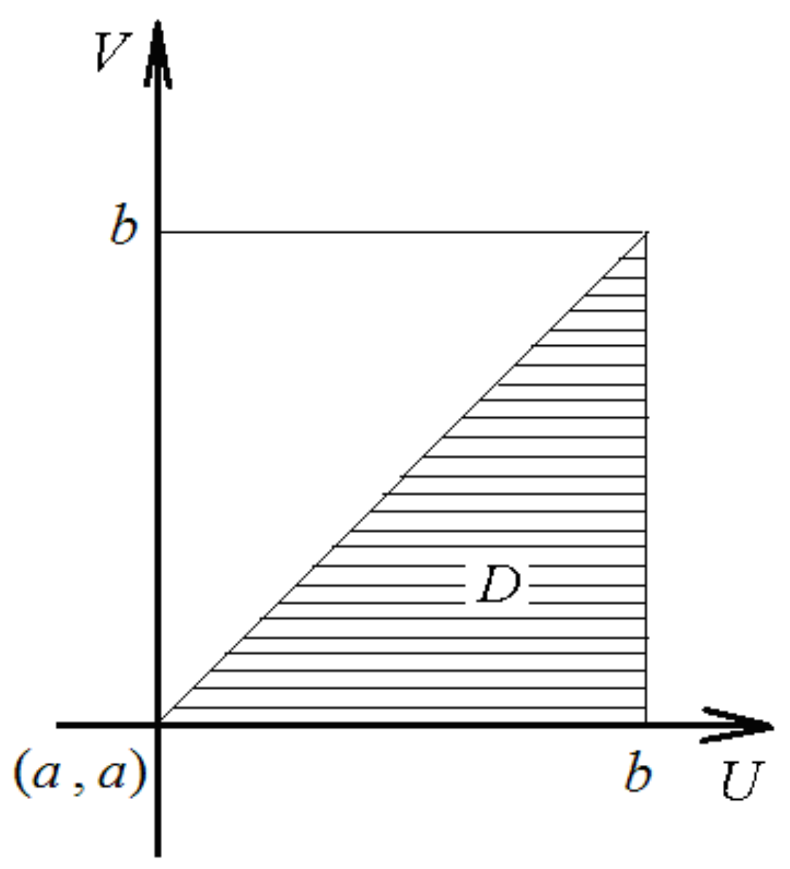 Entropy 20 00277 g001 550