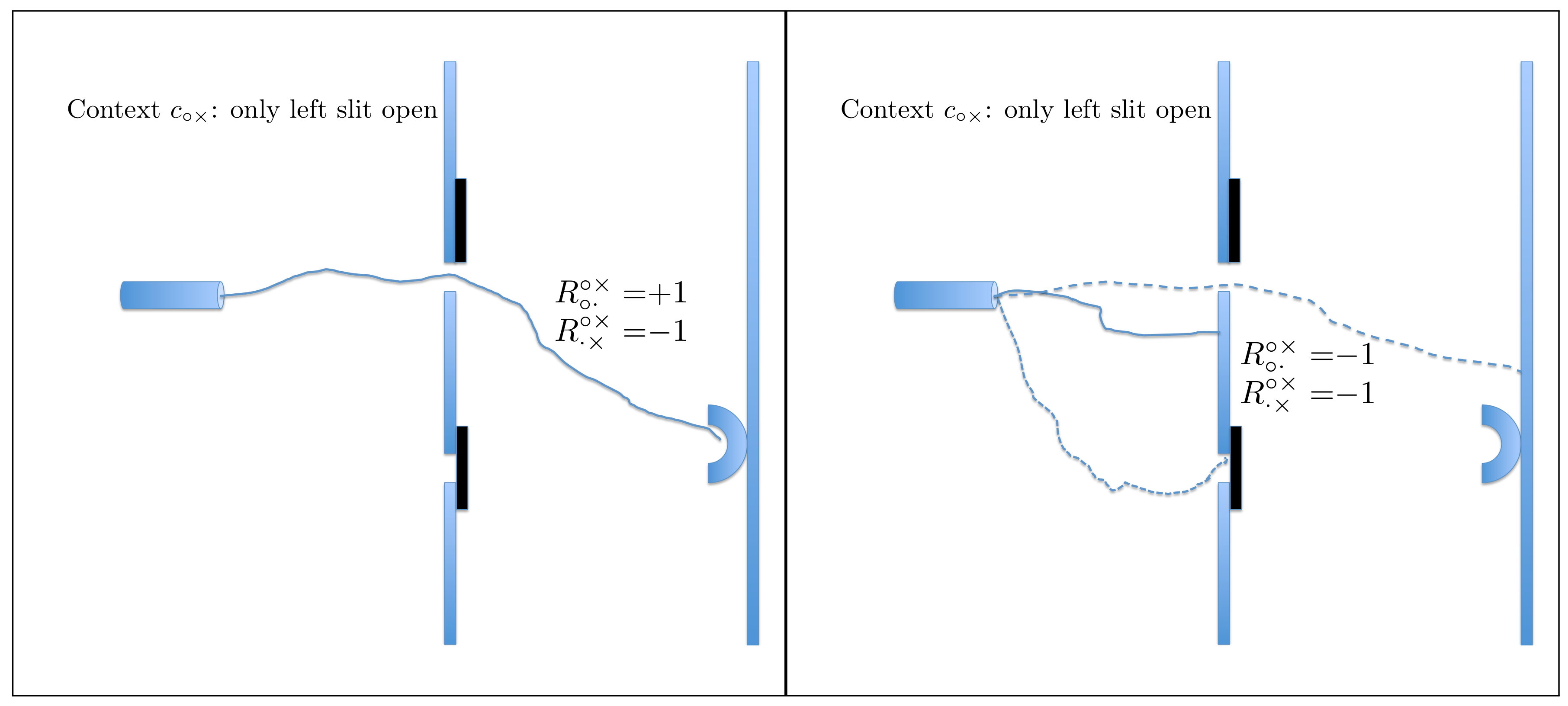 Entropy 20 00278 g002