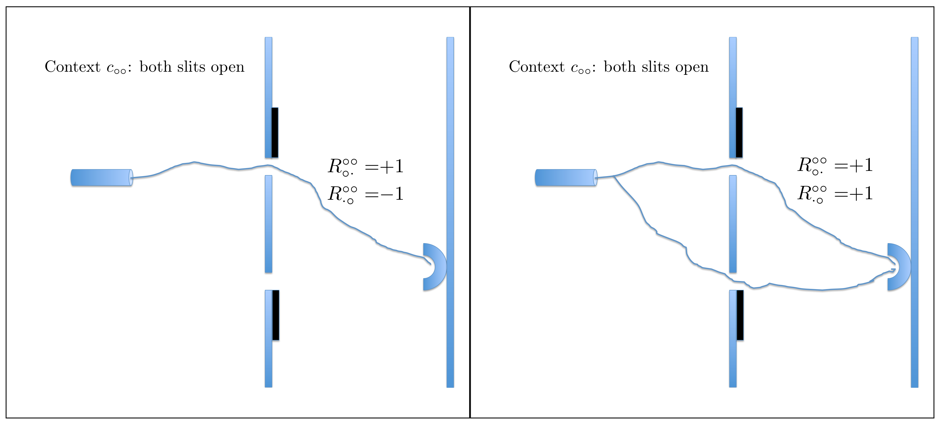 Entropy 20 00278 g004