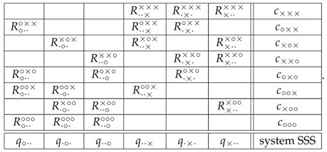 Entropy 20 00278 i006