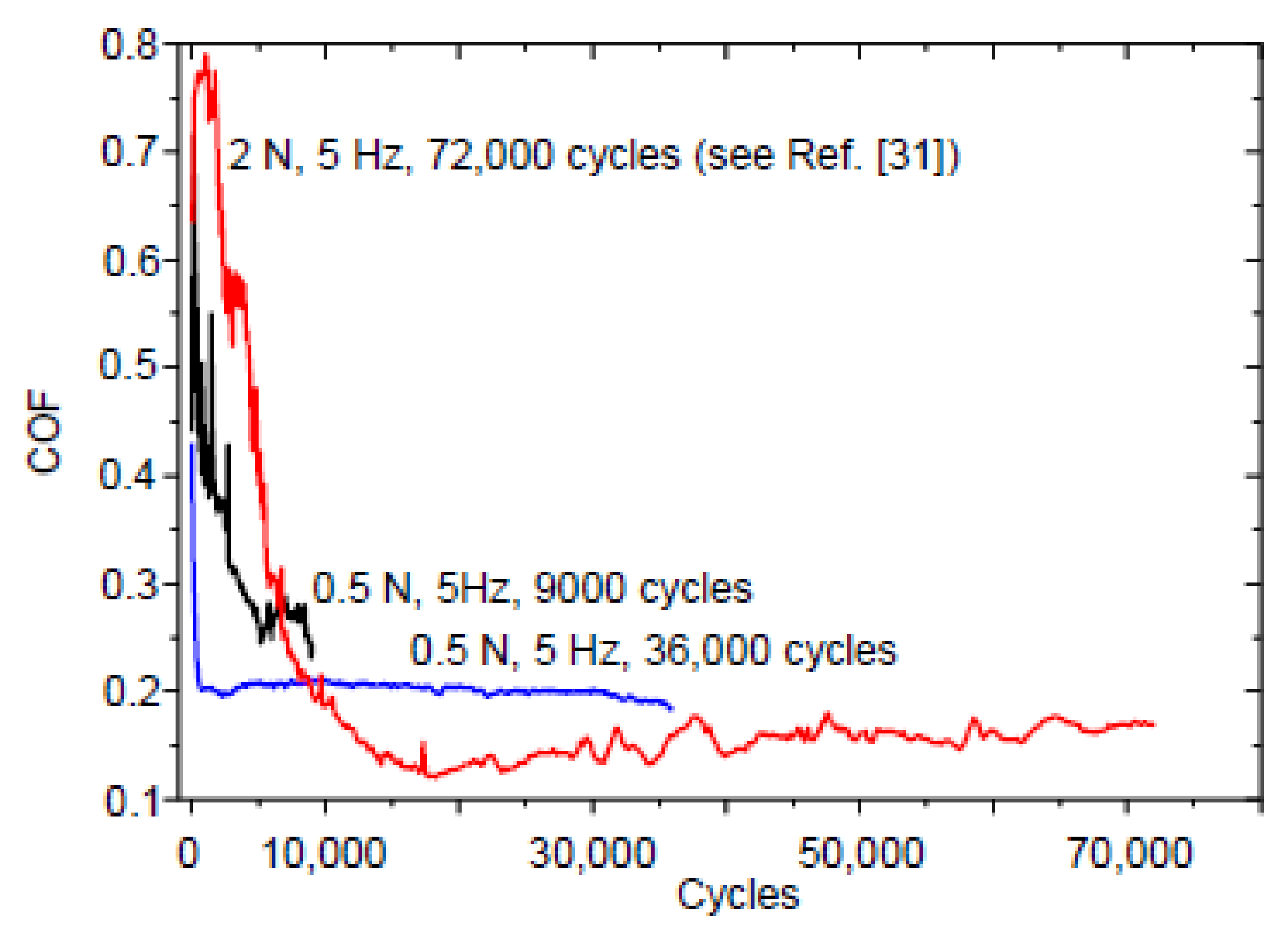 Entropy 20 00279 g002