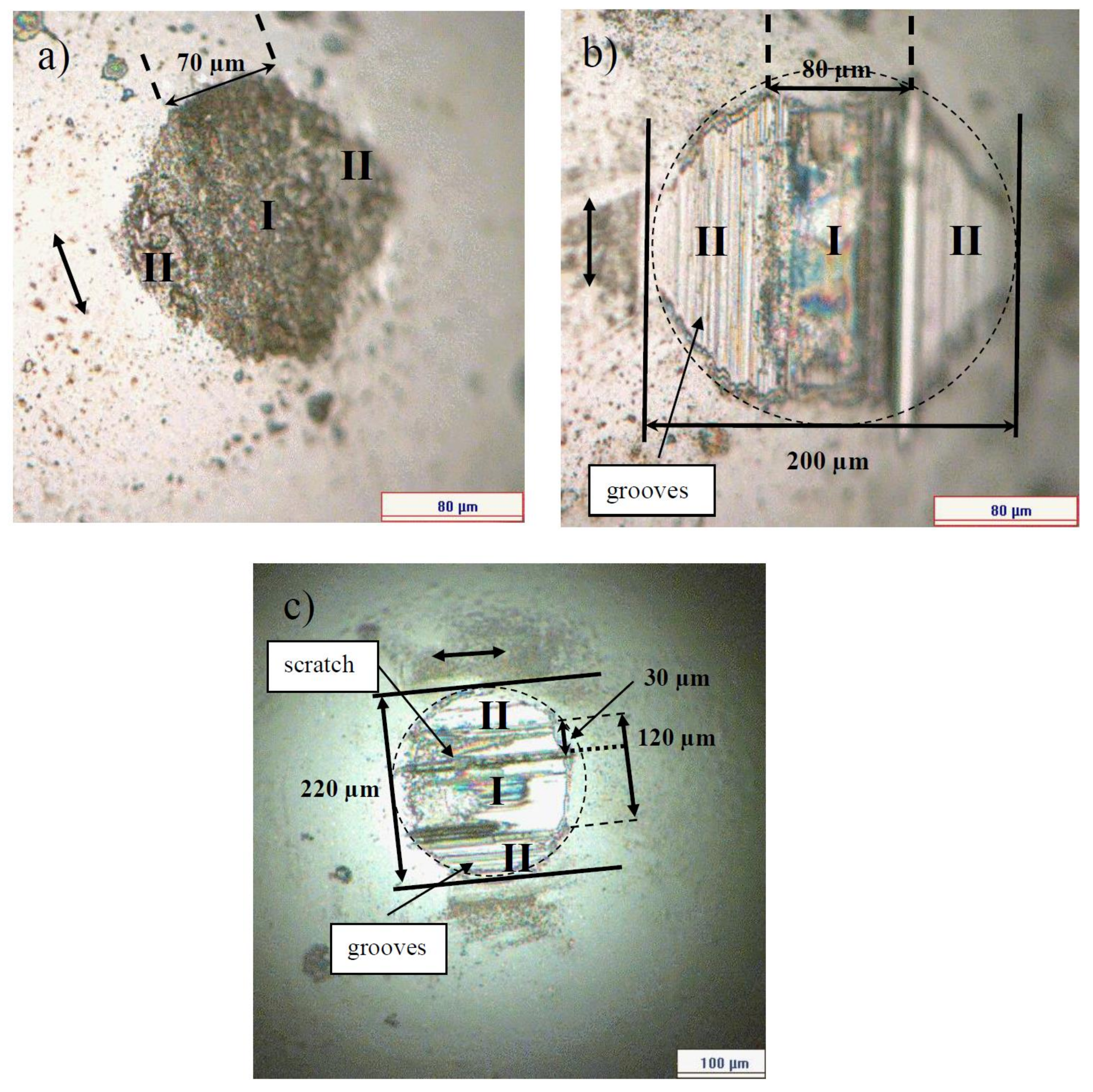Entropy 20 00279 g003