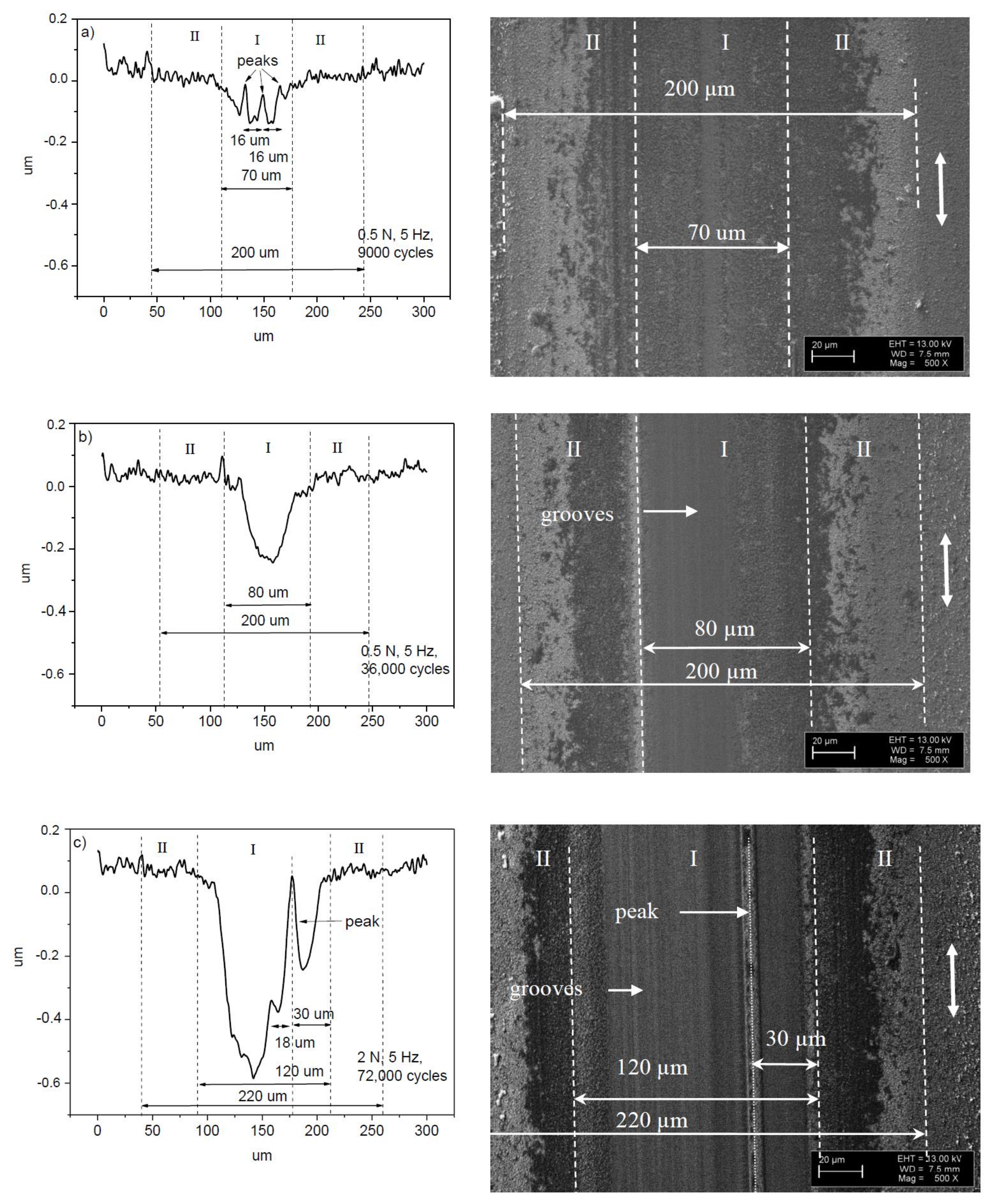 Entropy 20 00279 g004