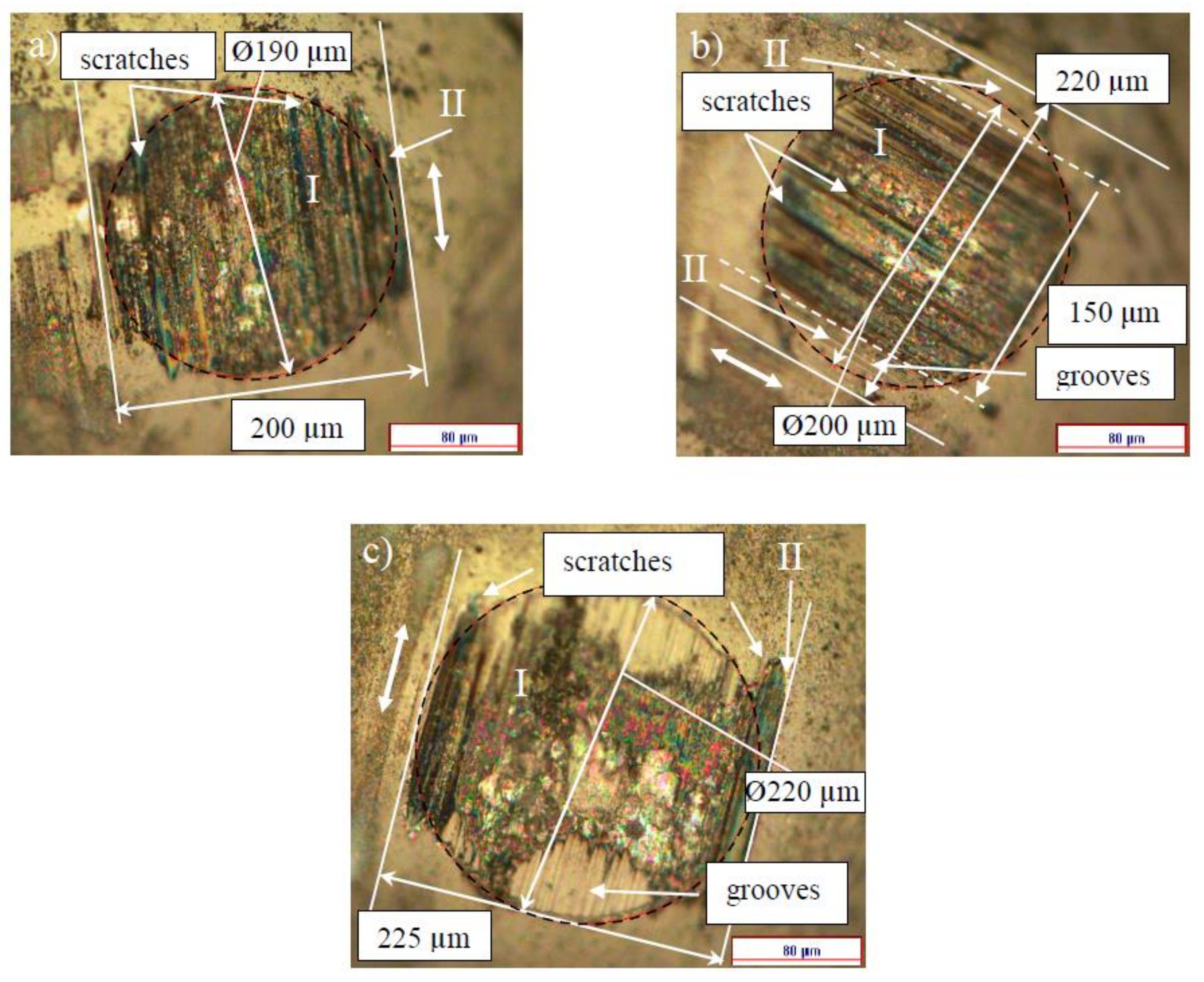 Entropy 20 00279 g006