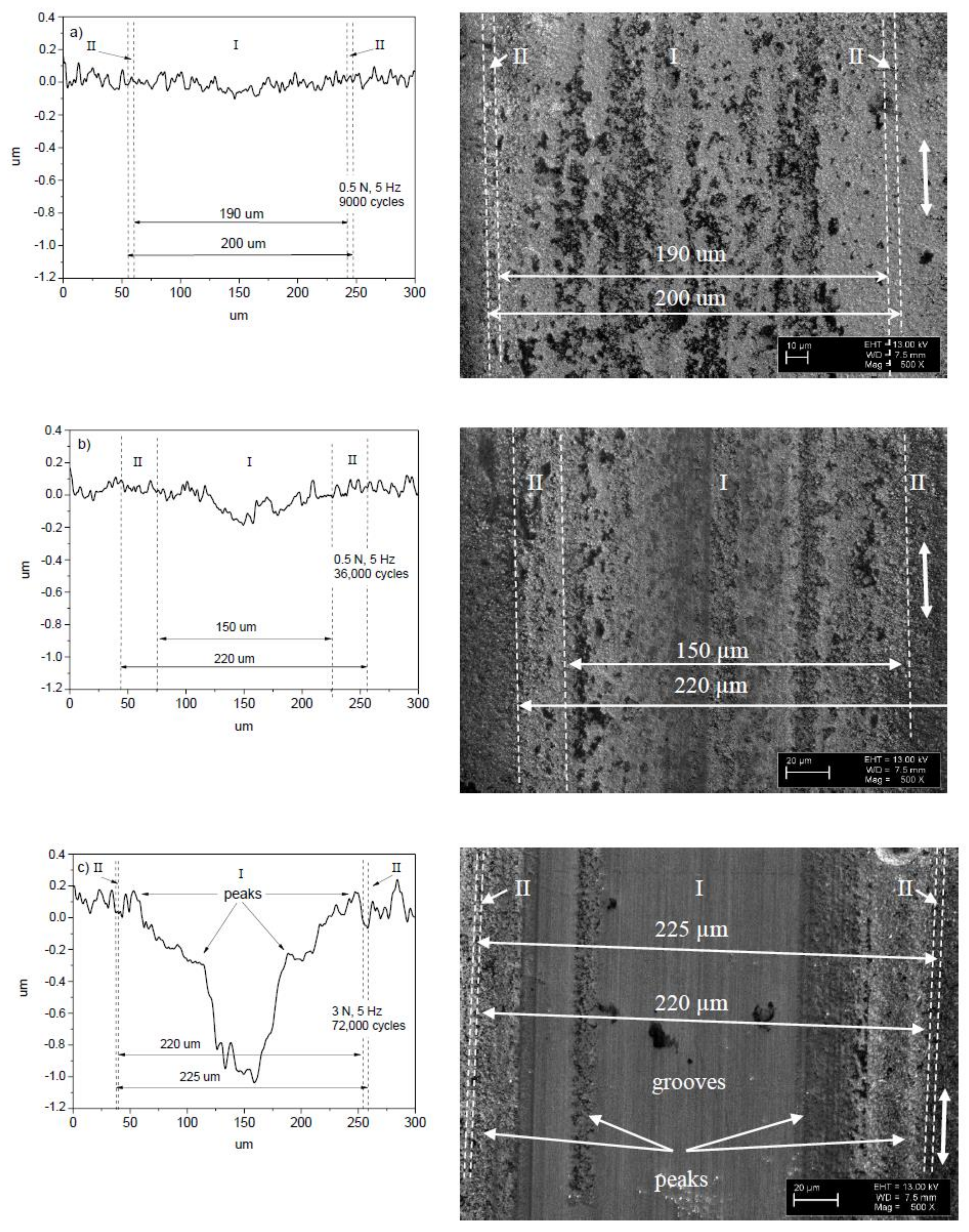 Entropy 20 00279 g007
