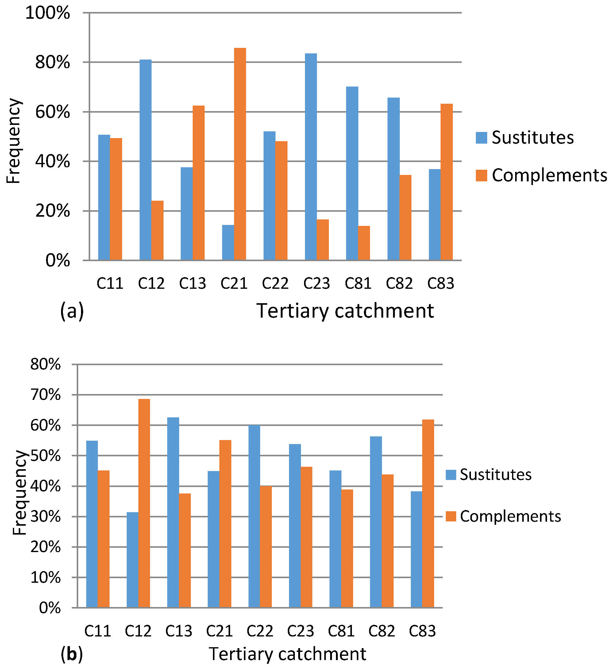 Entropy 20 00281 g003