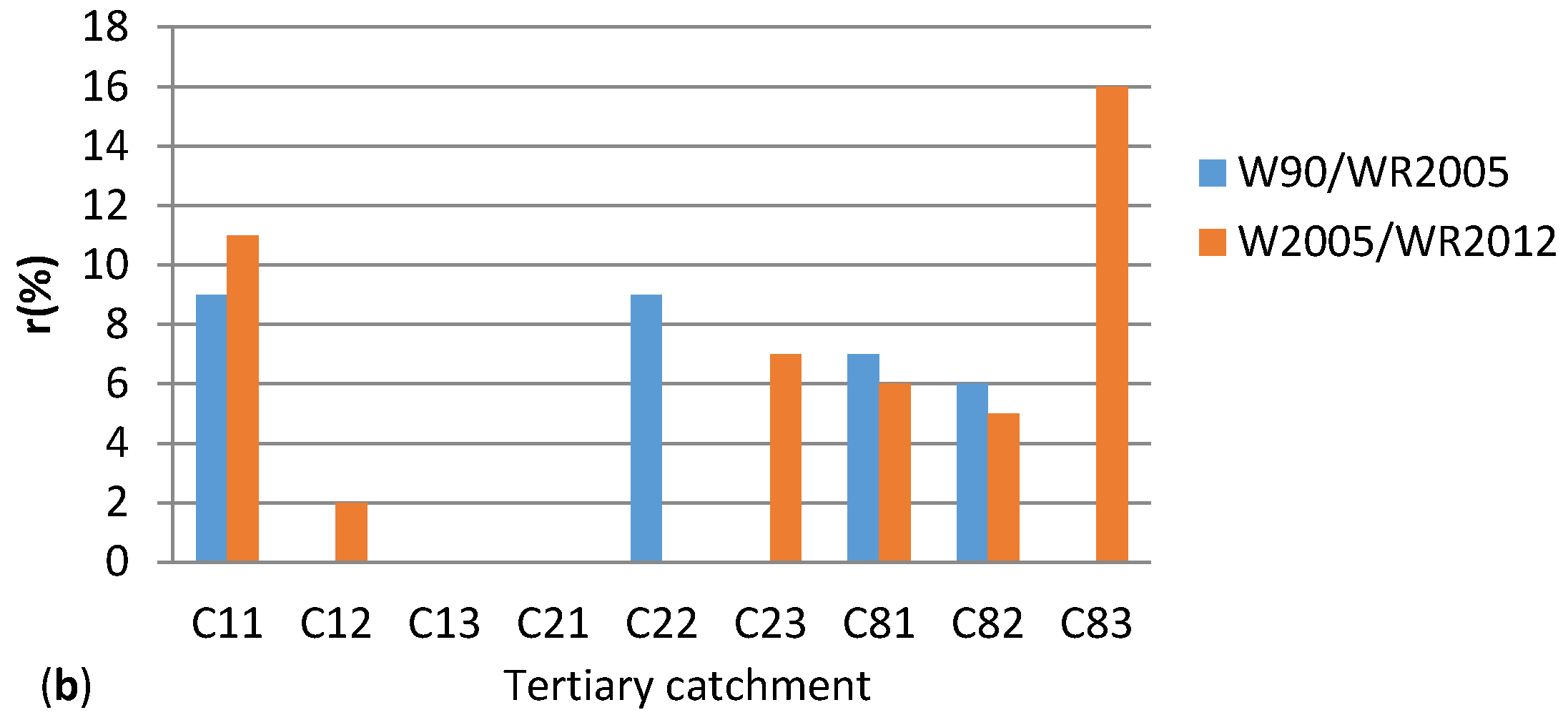 Entropy 20 00281 g004b
