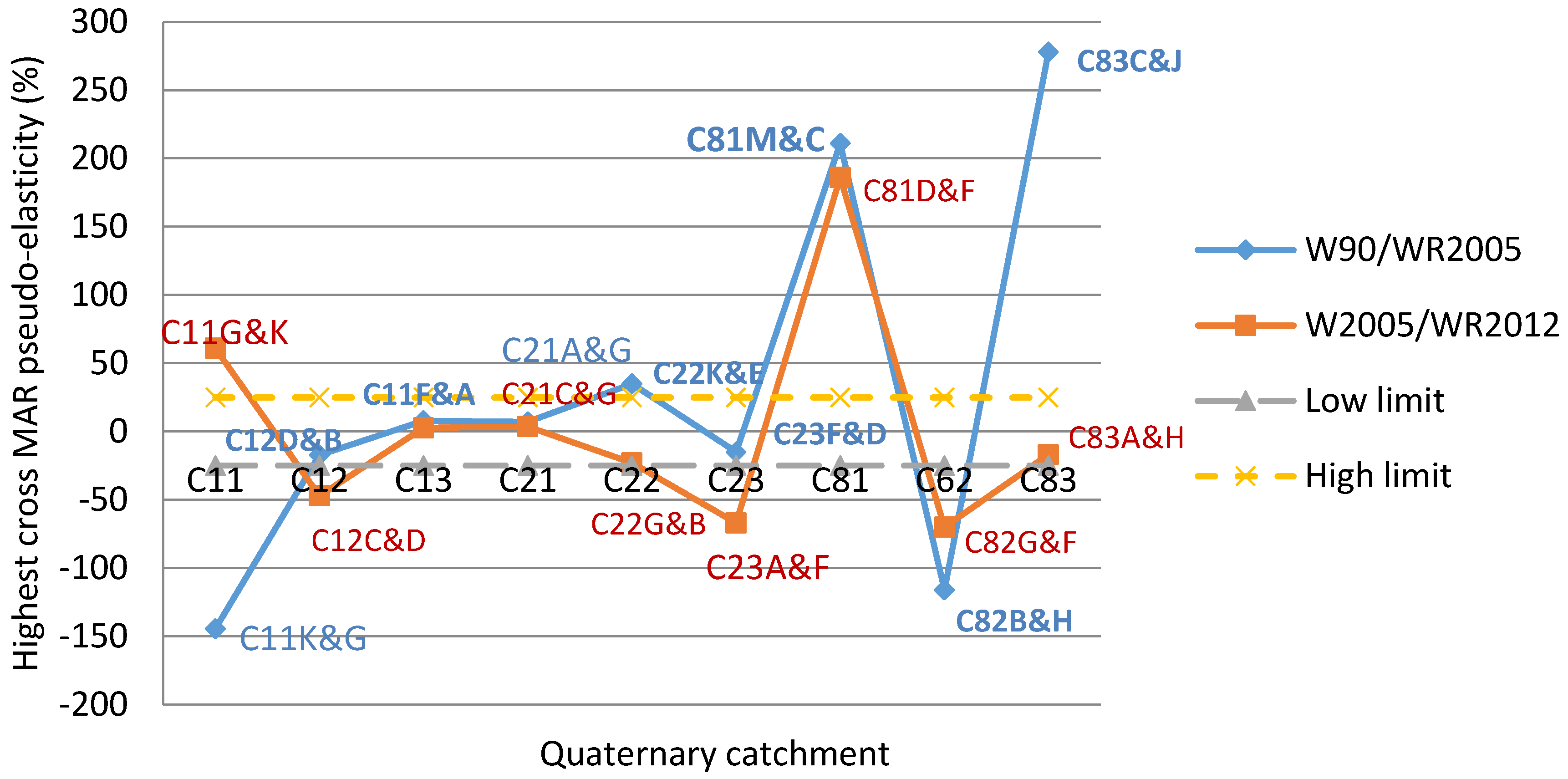 Entropy 20 00281 g005
