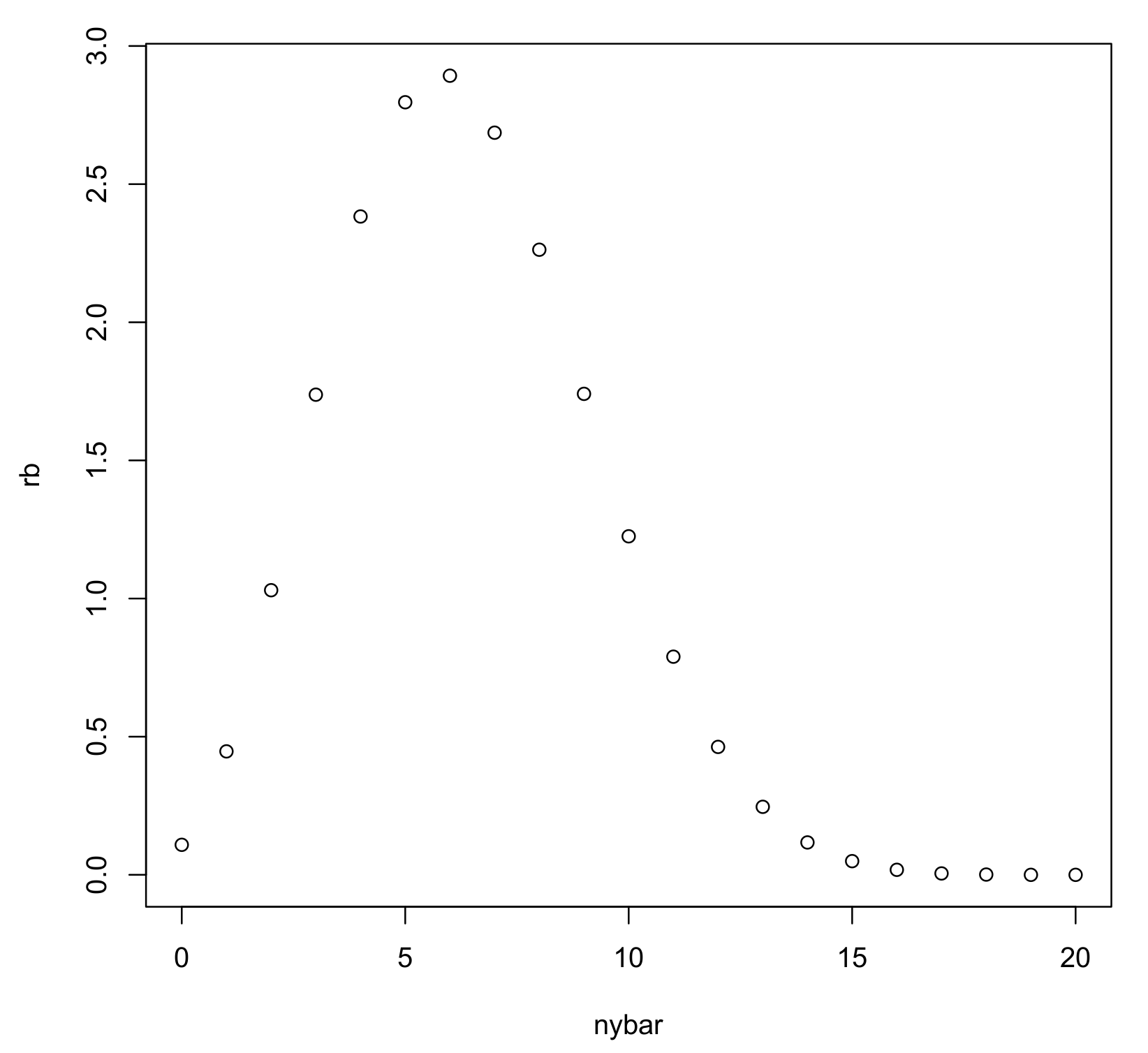Entropy 20 00289 g001