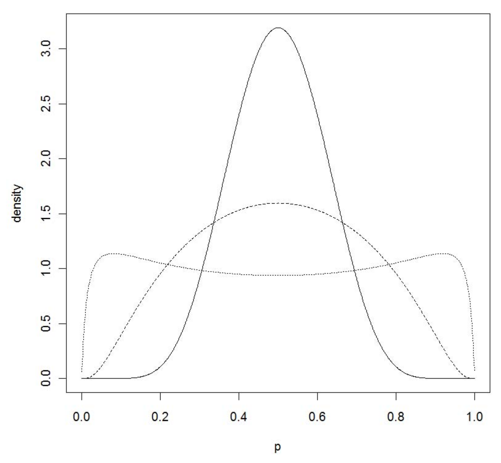 Entropy 20 00289 g003