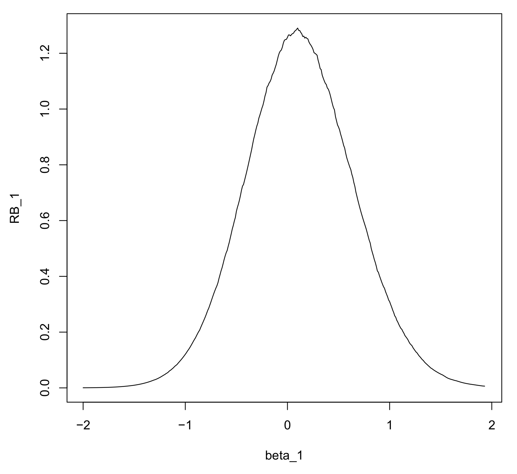 Entropy 20 00289 g005