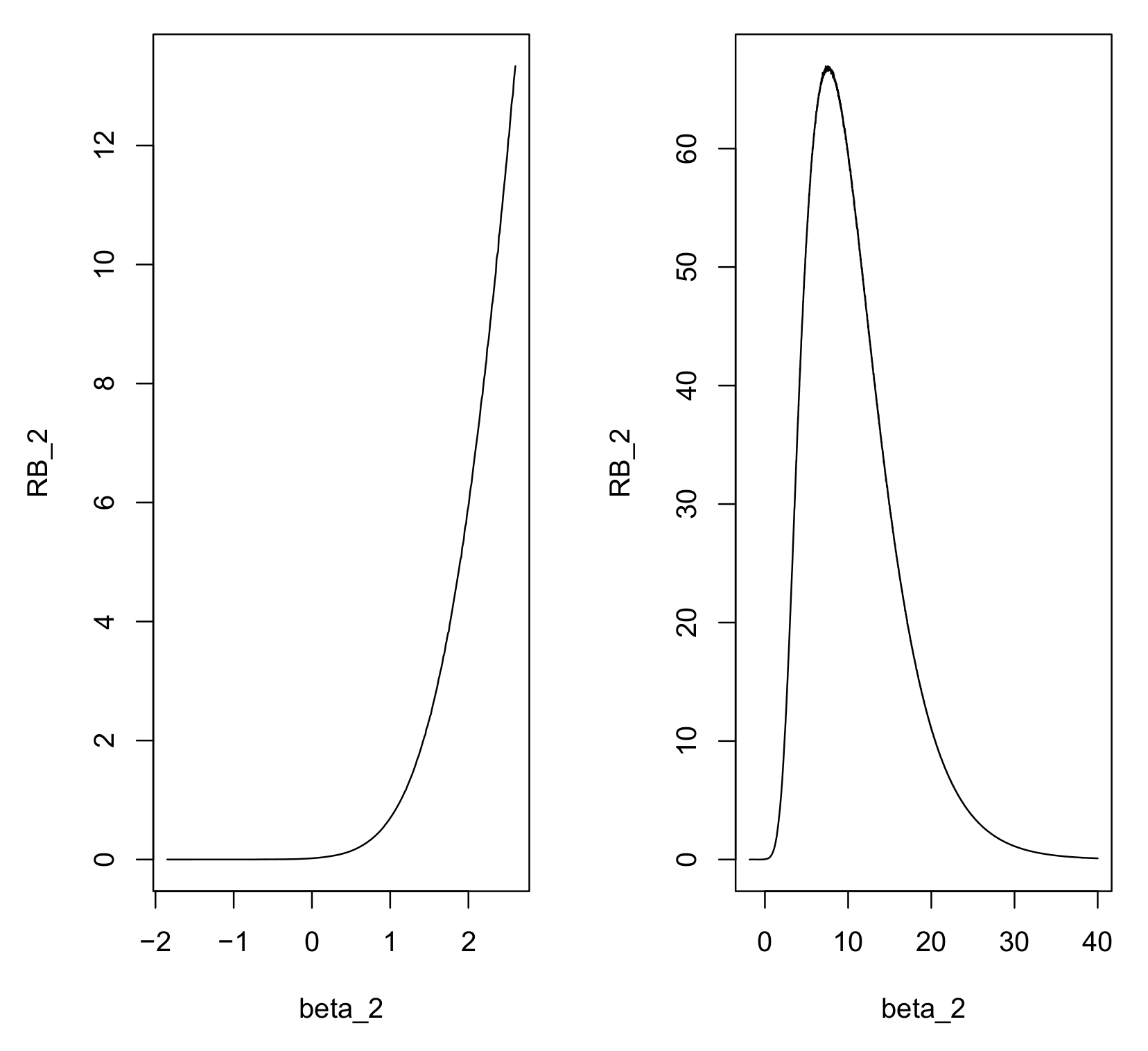 Entropy 20 00289 g006