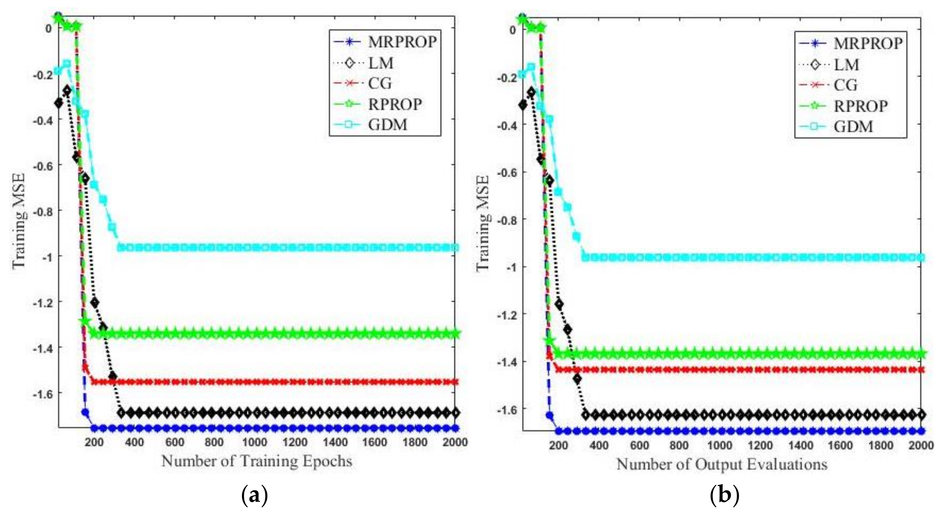 Entropy 20 00290 g003a 550