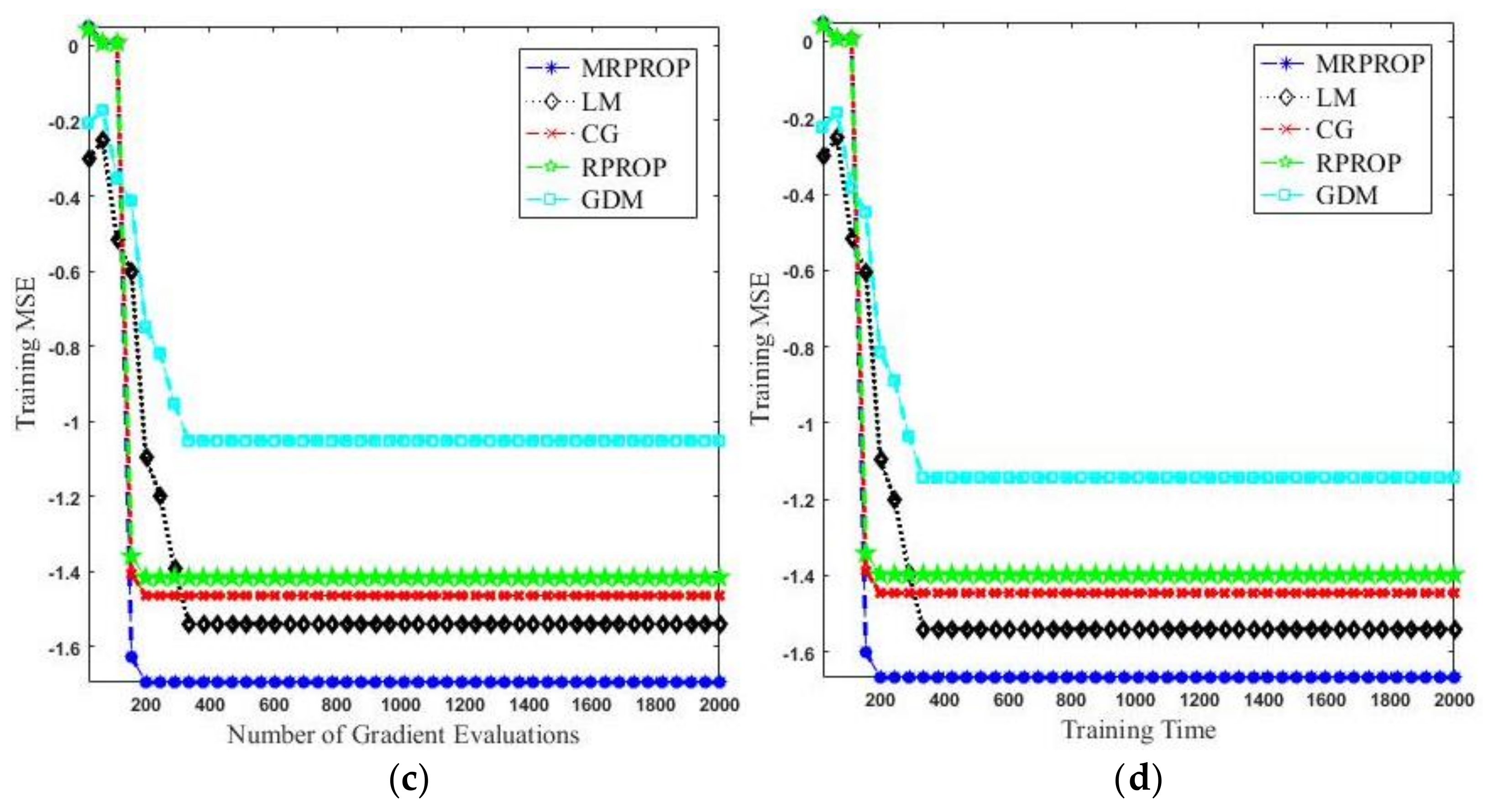 Entropy 20 00290 g003b 550
