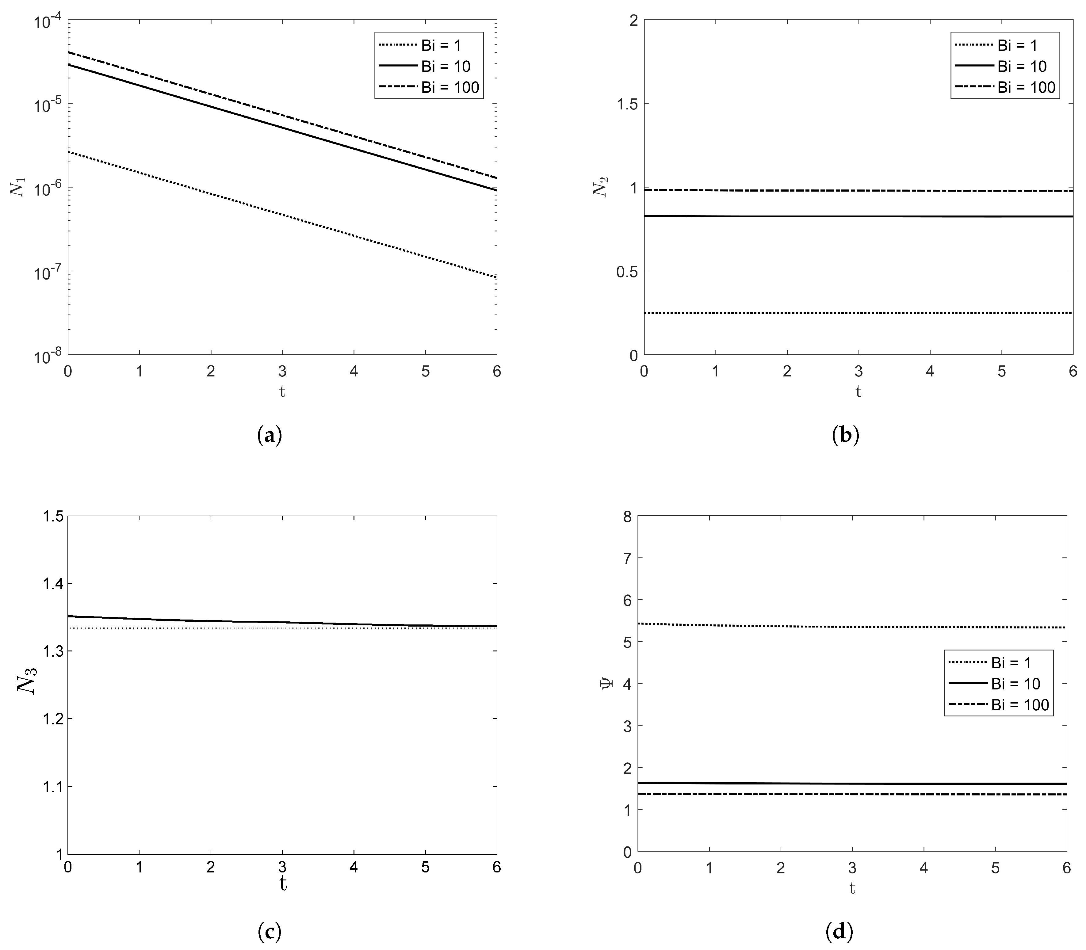 Entropy 20 00293 g007 550