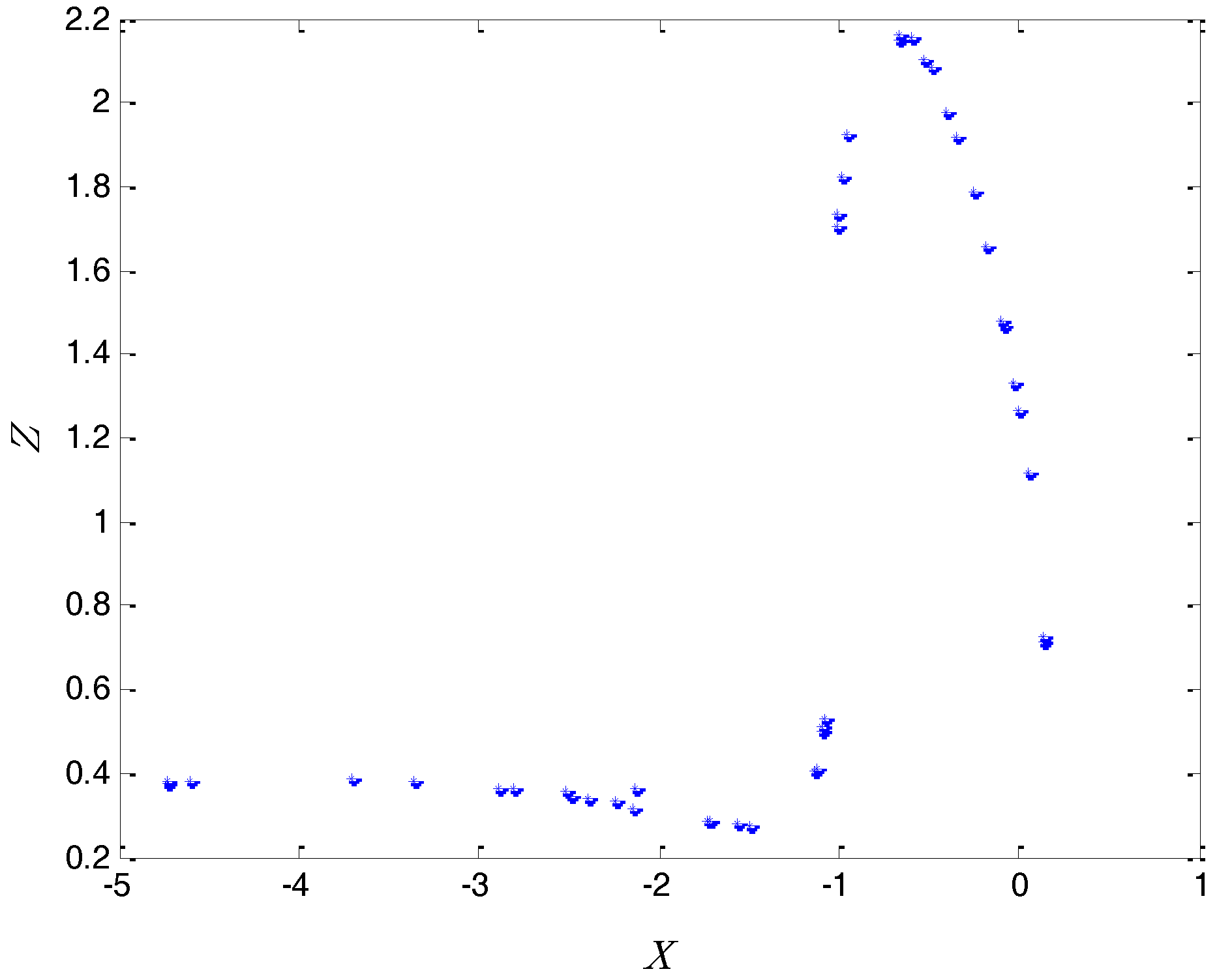 Entropy 20 00295 g002