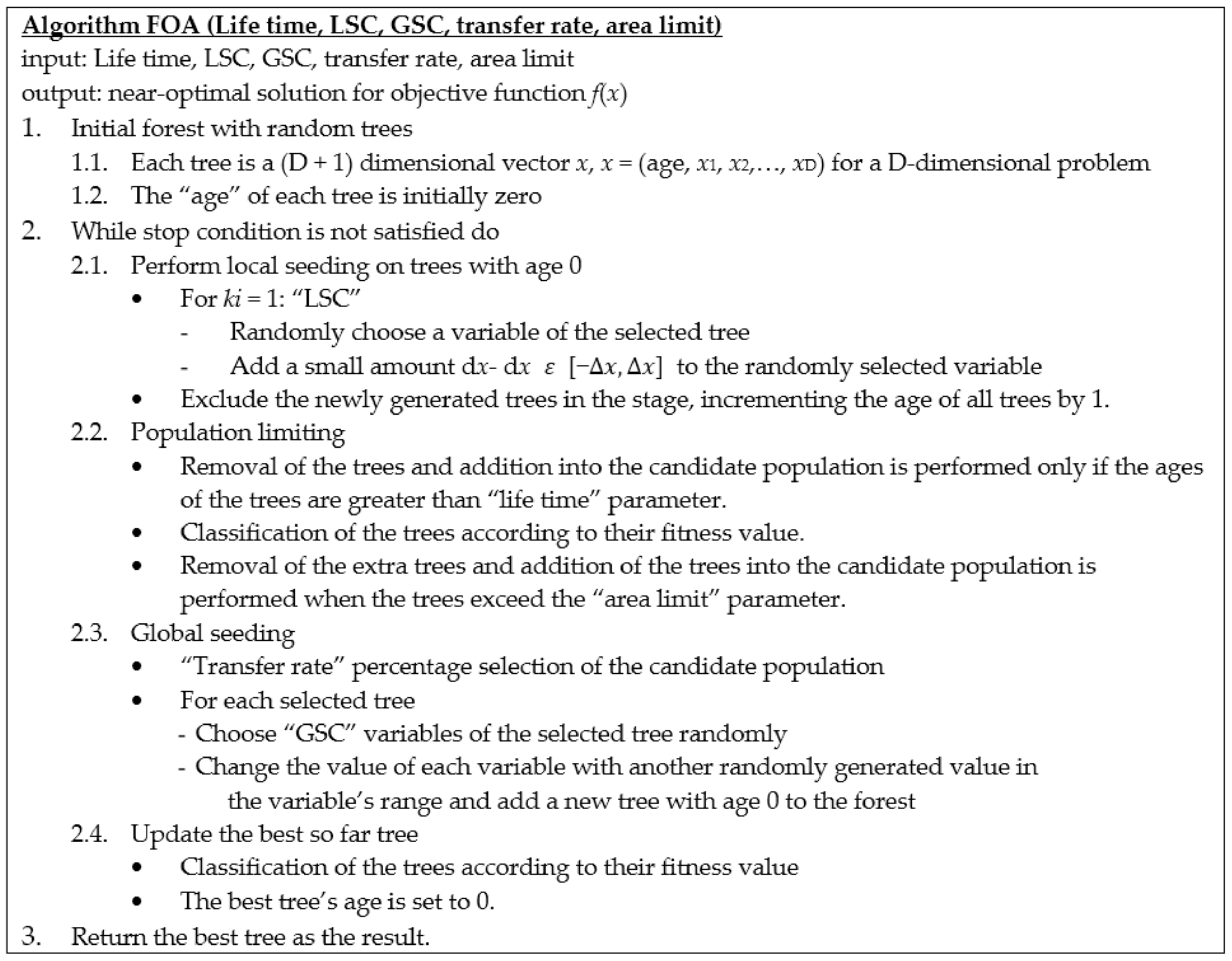 Entropy 20 00296 g003 550