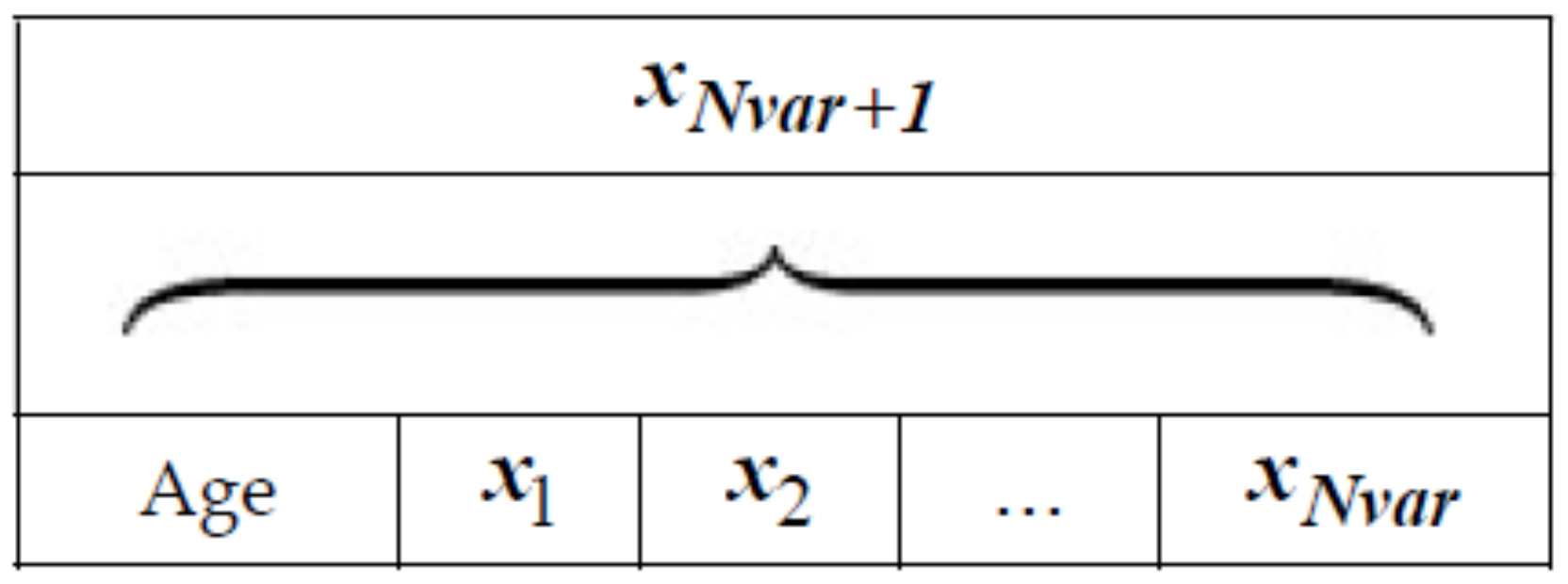 Entropy 20 00296 g004 550