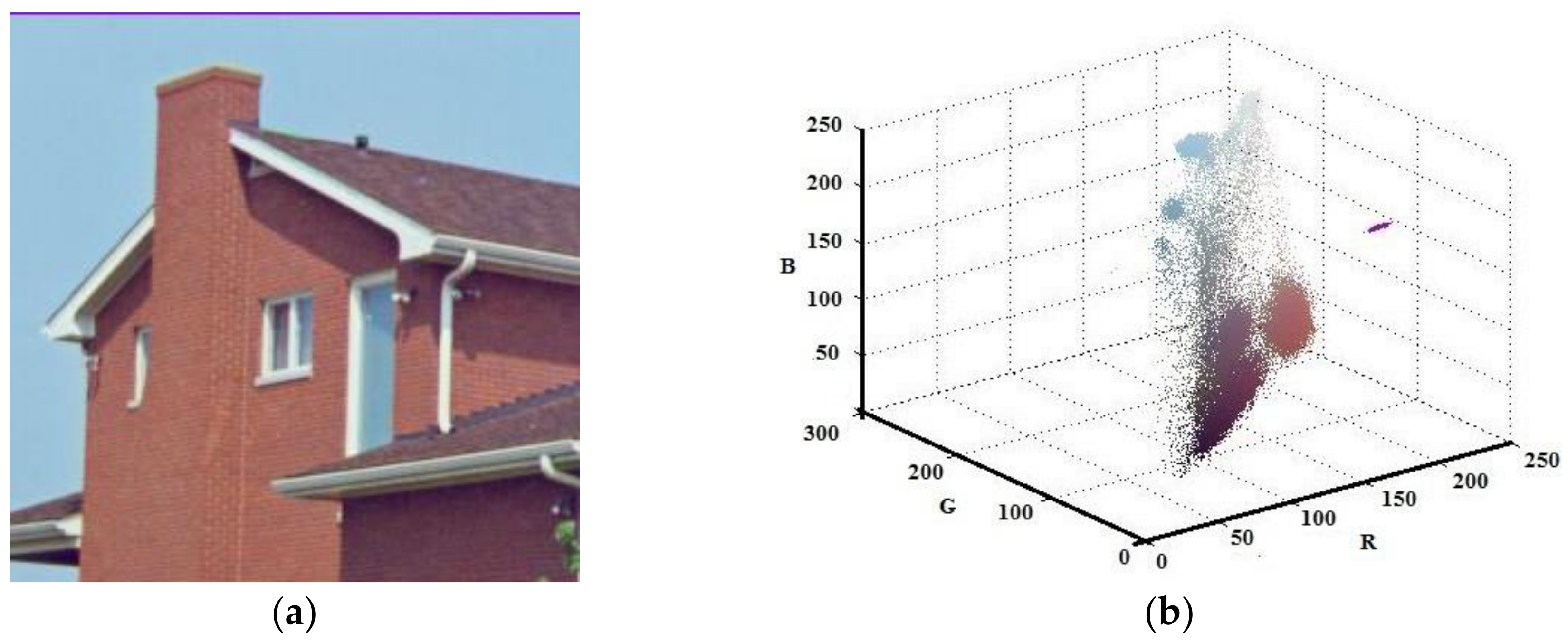 Entropy 20 00296 g010 550