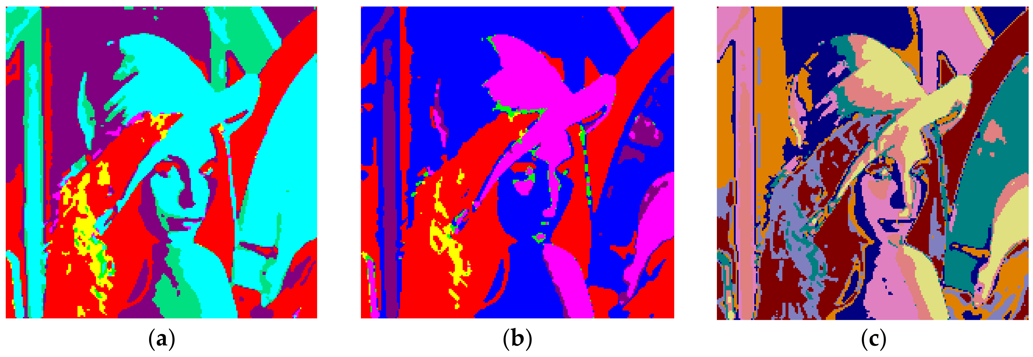 Entropy 20 00296 g012 550