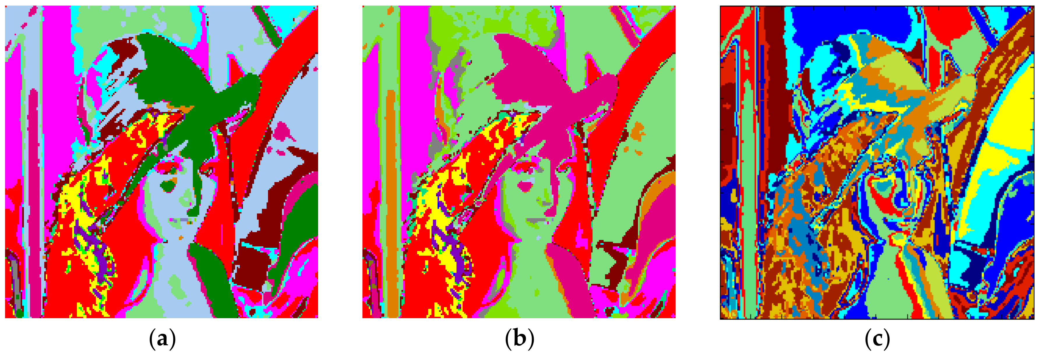 Entropy 20 00296 g013 550