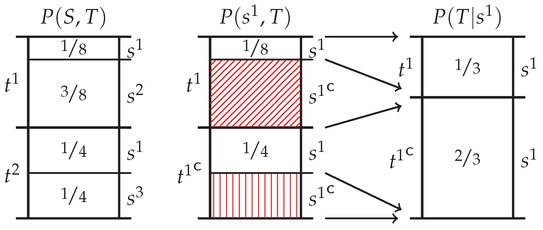 Entropy 20 00297 g001 550