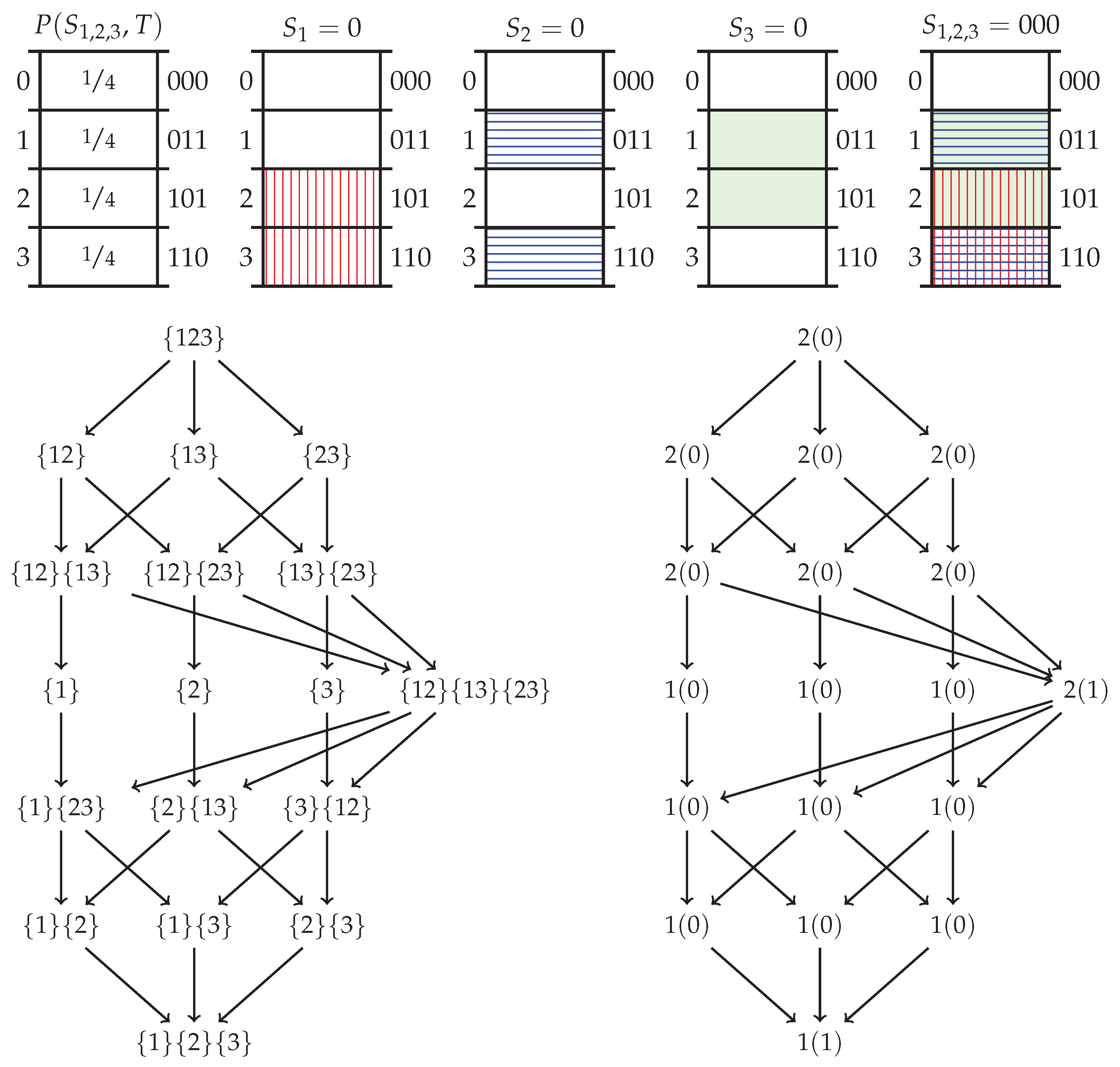 Entropy 20 00297 g0a1 550