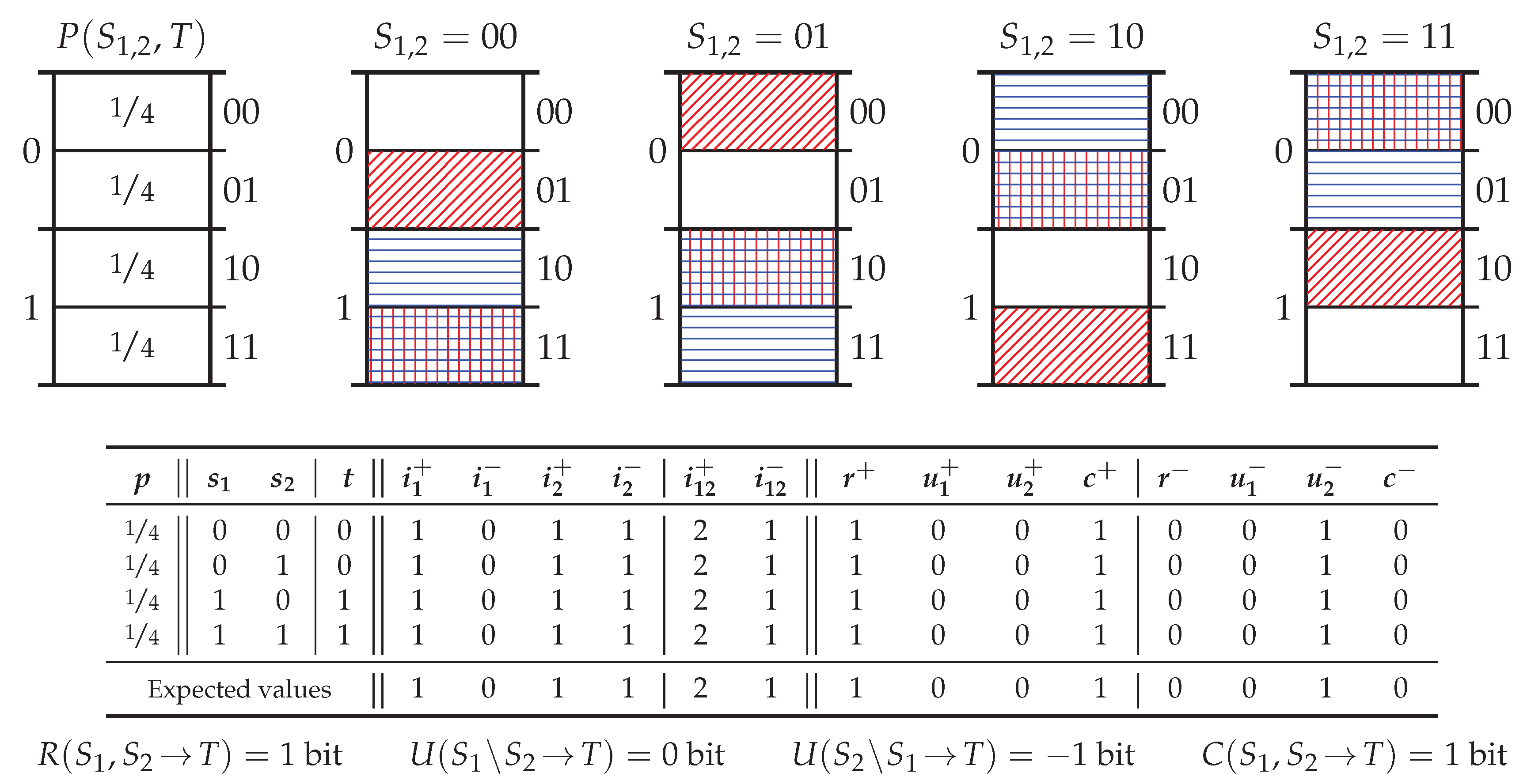 Entropy 20 00297 g0a2 550
