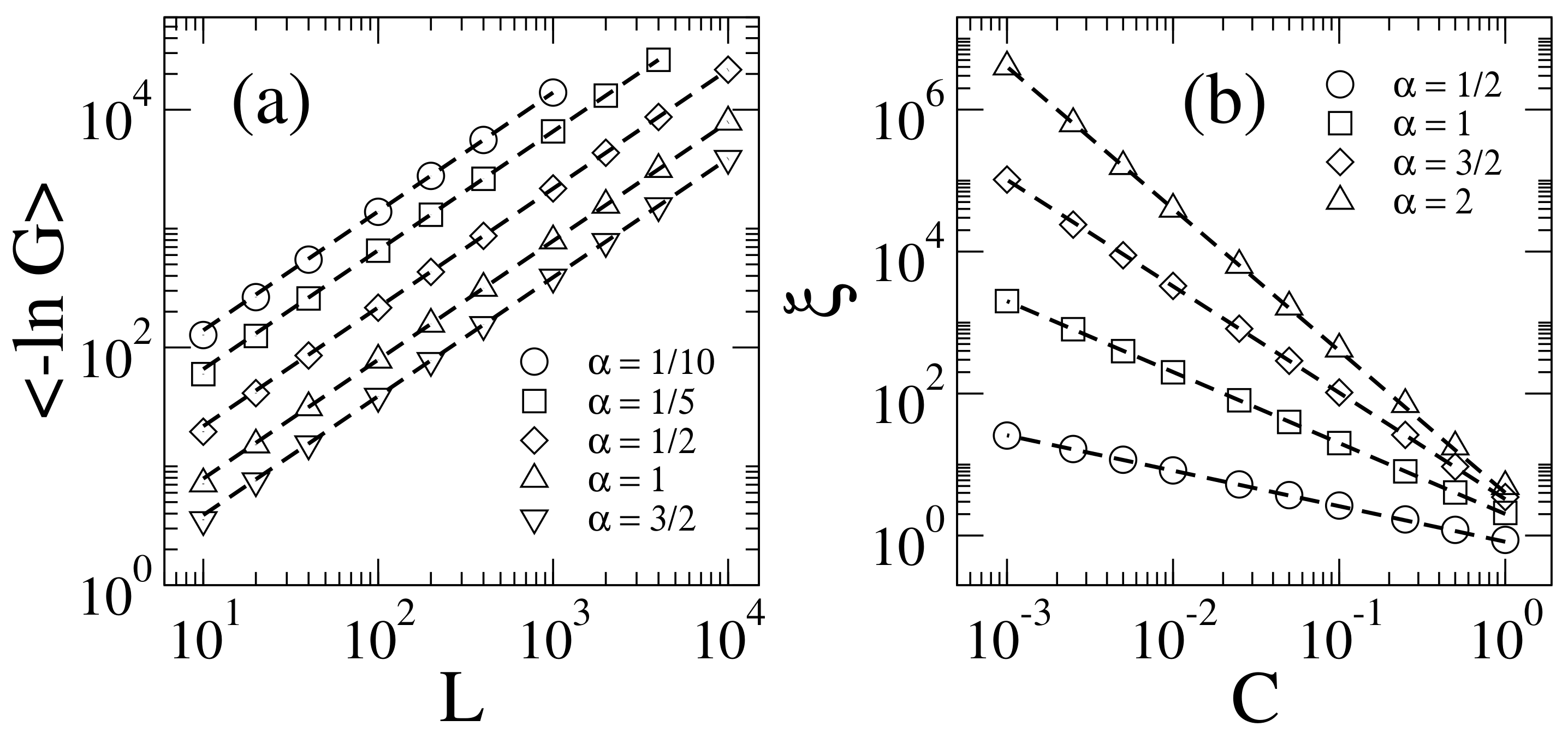 Entropy 20 00300 g001 Entropy 20 00300 g001