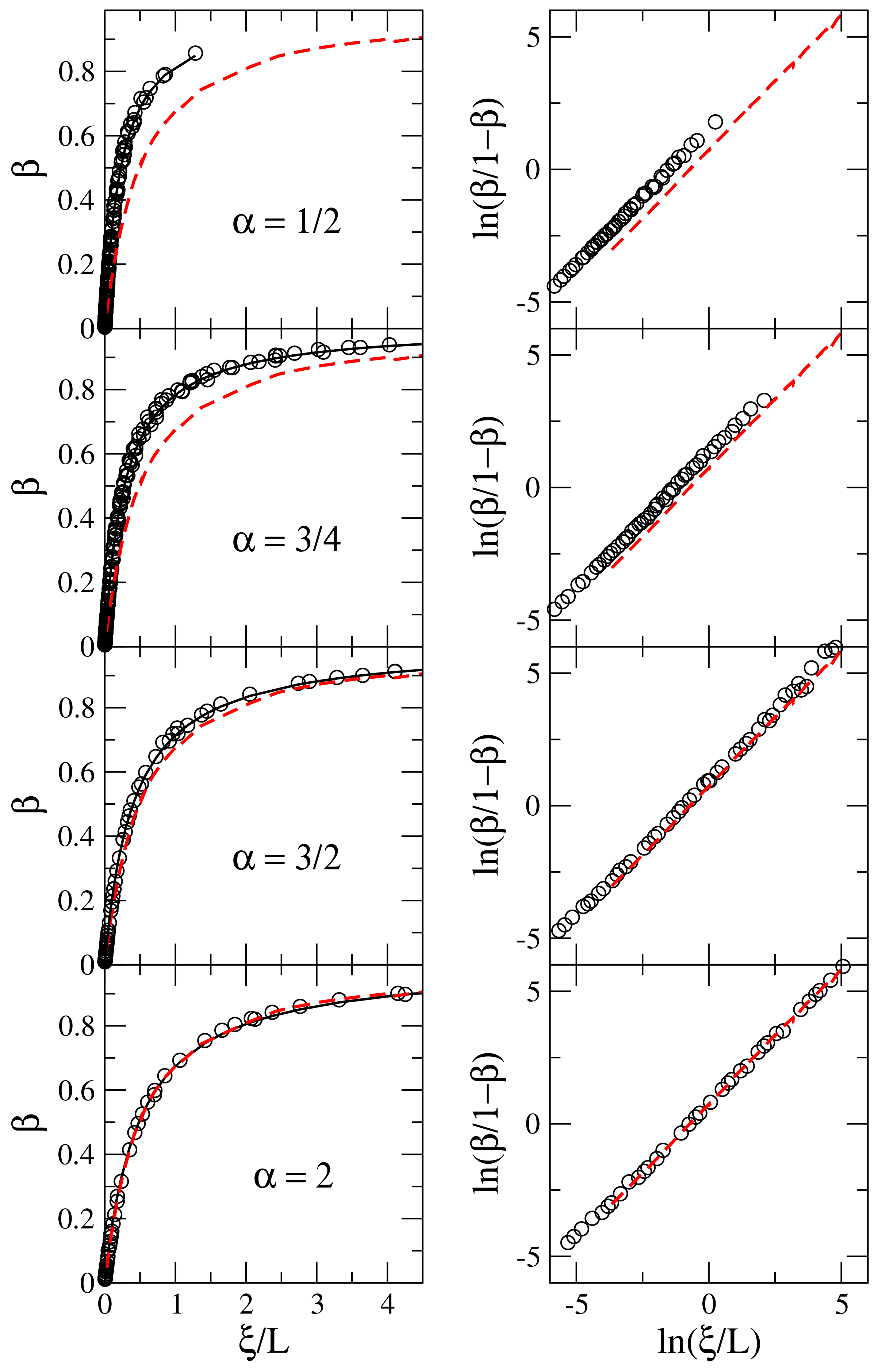 Entropy 20 00300 g003 Entropy 20 00300 g003