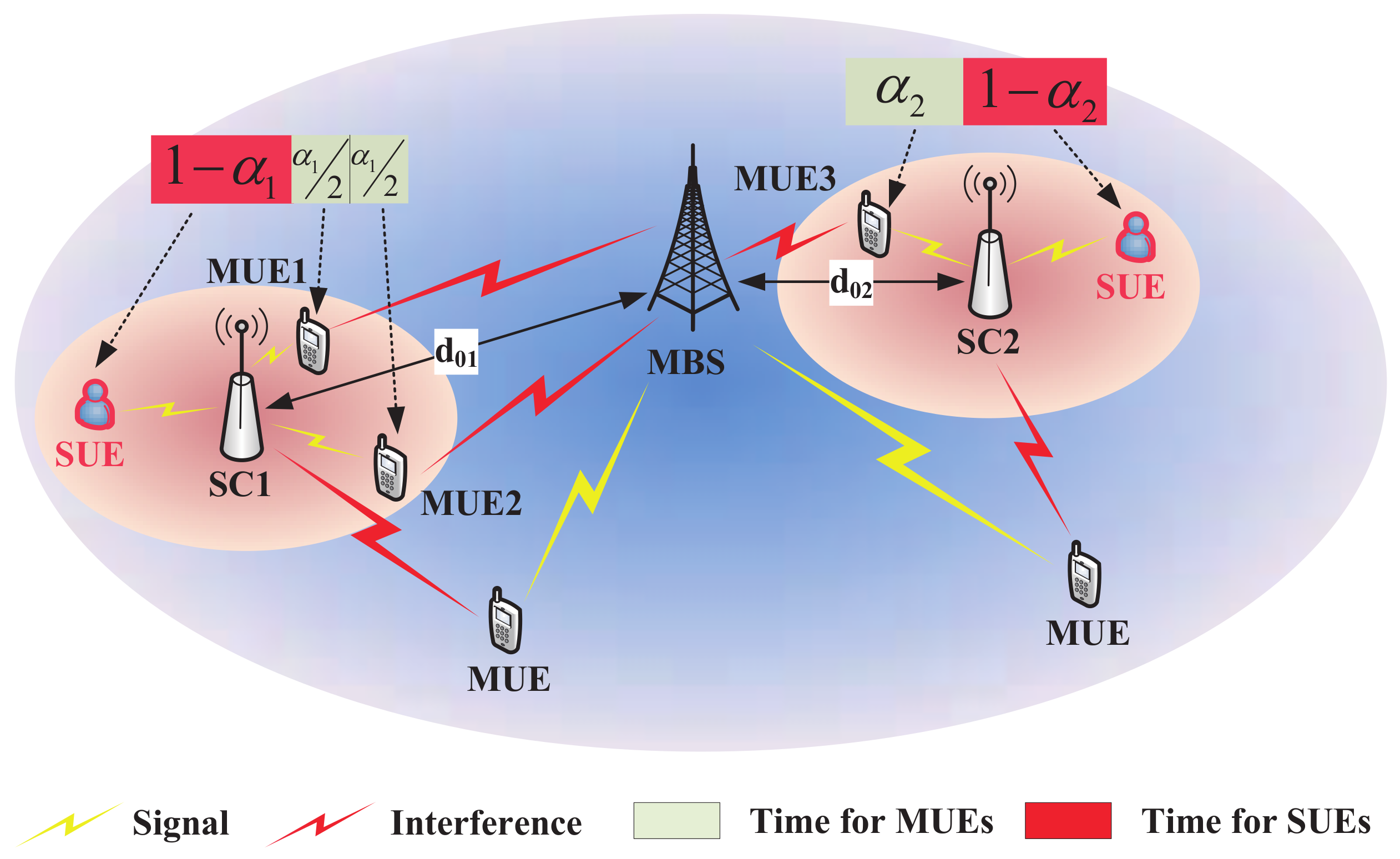 Entropy 20 00302 g001 Entropy 20 00302 g001