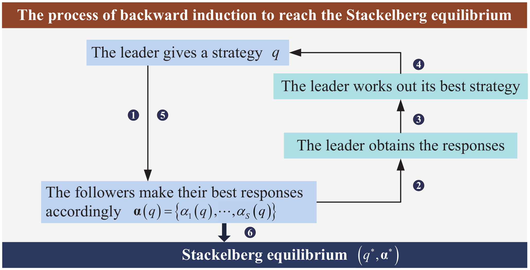 Entropy 20 00302 g002 Entropy 20 00302 g002
