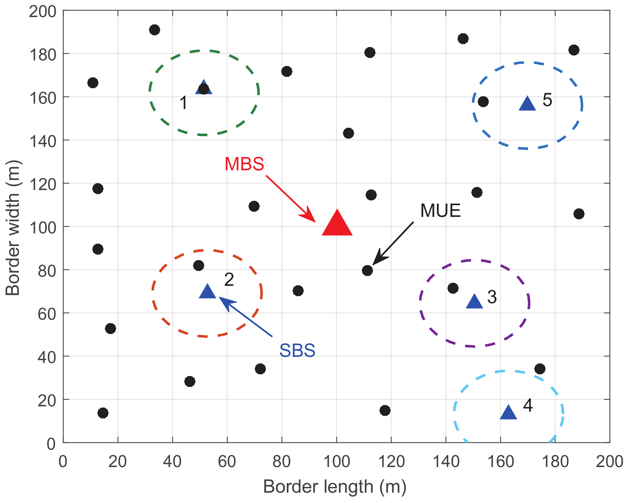 Entropy 20 00302 g003 Entropy 20 00302 g003